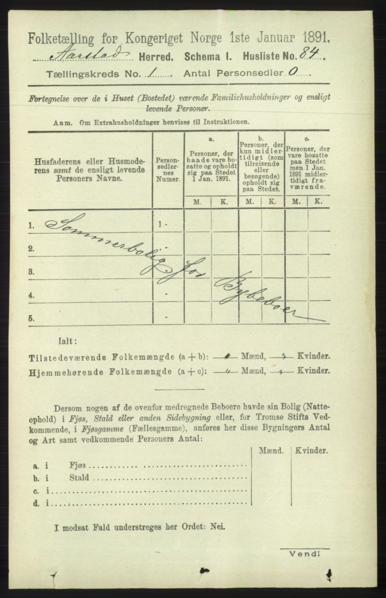 SAB, Folketelling 1891 for 1280 Årstad herred, 1891, s. 101