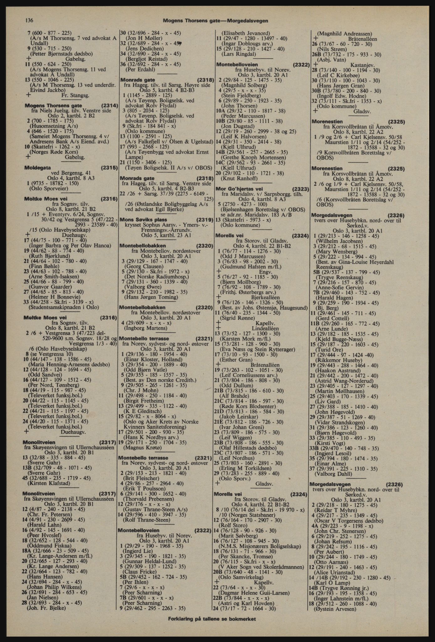 Kristiania/Oslo adressebok, PUBL/-, 1976-1977, s. 136