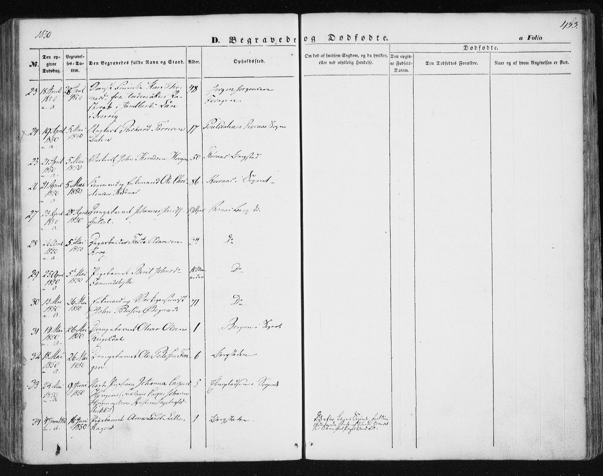 Ministerialprotokoller, klokkerbøker og fødselsregistre - Sør-Trøndelag, SAT/A-1456/681/L0931: Ministerialbok nr. 681A09, 1845-1859, s. 453