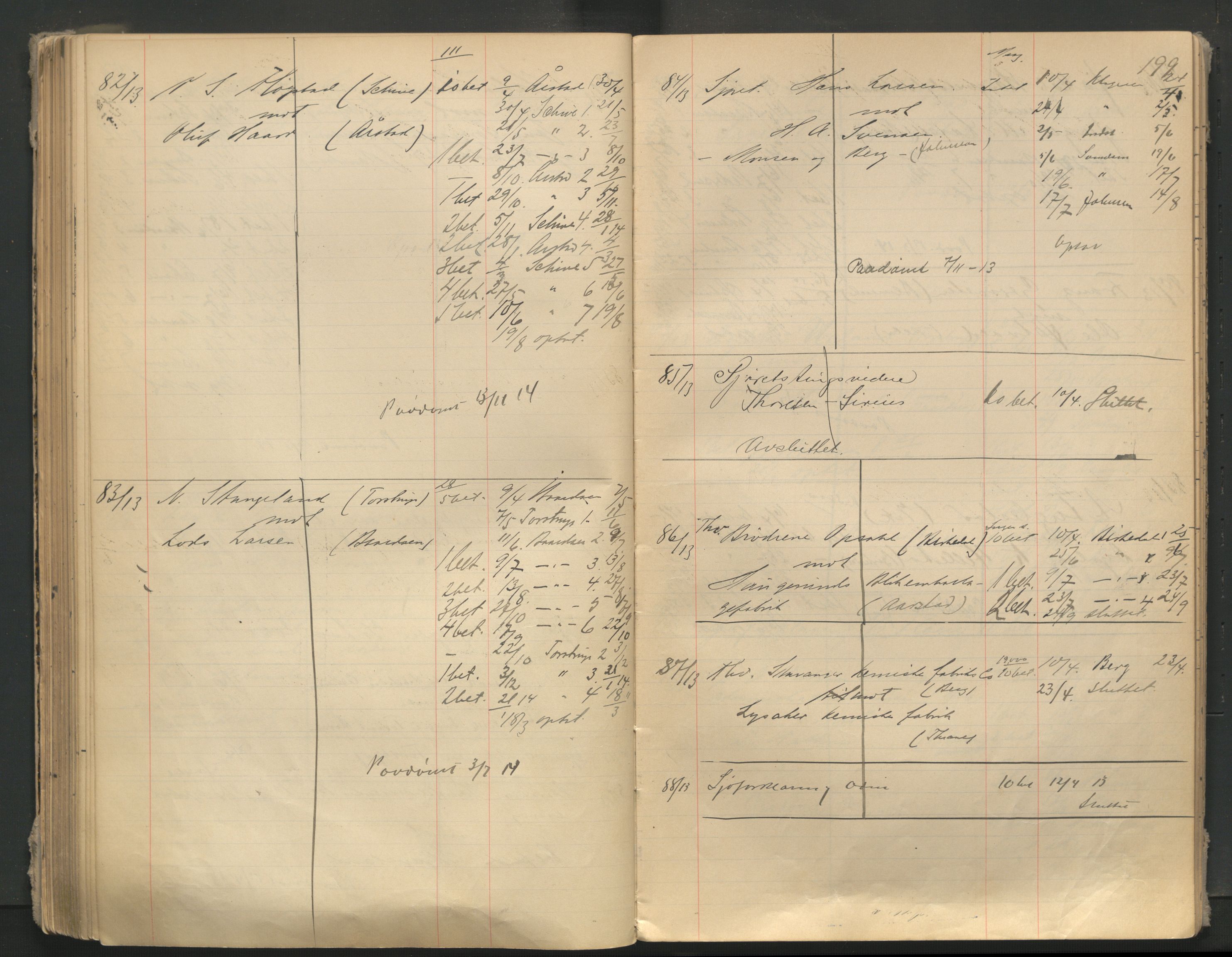 Stavanger byfogd, AV/SAST-A-101408/001/3/32/32A/L0005: Saksliste for Stavanger byting, 1910-1914, s. 198-199