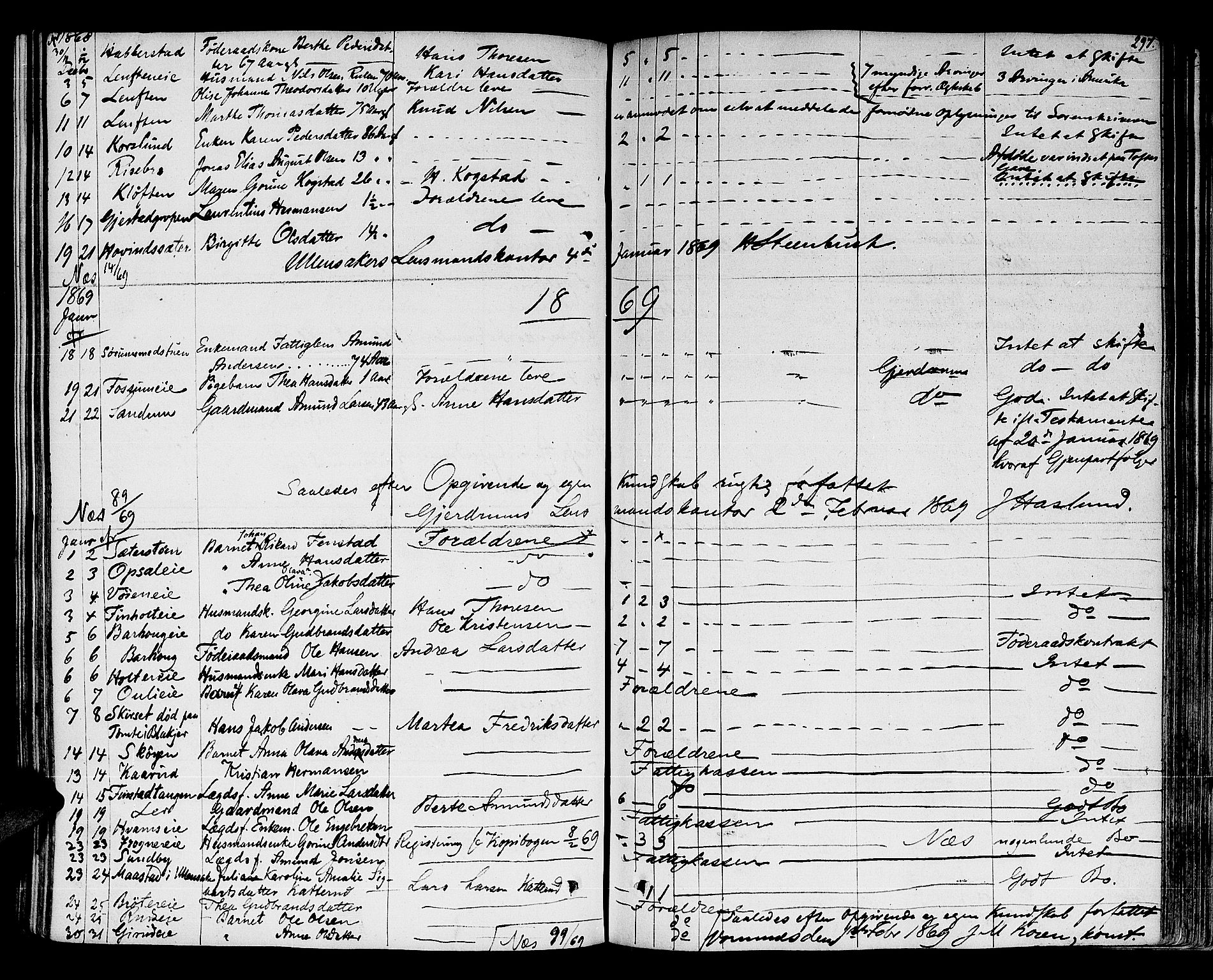 Nes tingrett, AV/SAO-A-10548/H/Hb/L0001: Registrerings- og forhandlingsprotokoll "M", 1845-1876, s. 296b-297a