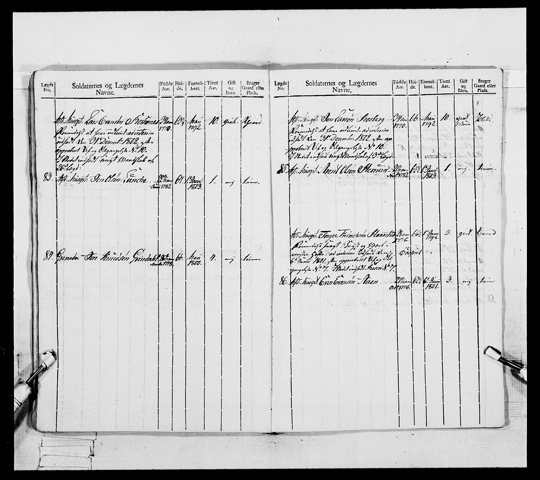 Generalitets- og kommissariatskollegiet, Det kongelige norske kommissariatskollegium, AV/RA-EA-5420/E/Eh/L0082: 2. Trondheimske nasjonale infanteriregiment, 1804, s. 123