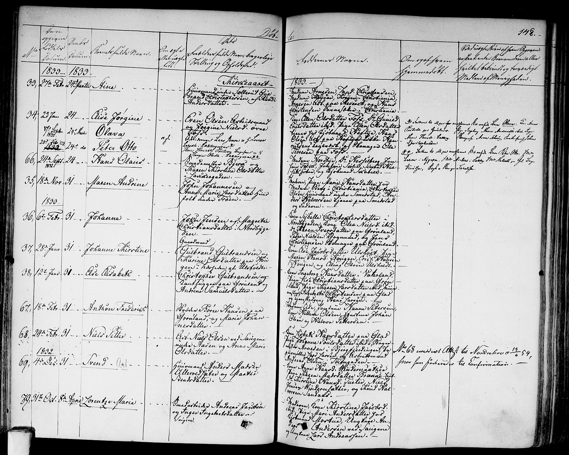 Aker prestekontor kirkebøker, AV/SAO-A-10861/F/L0013: Ministerialbok nr. 13, 1828-1837, s. 148