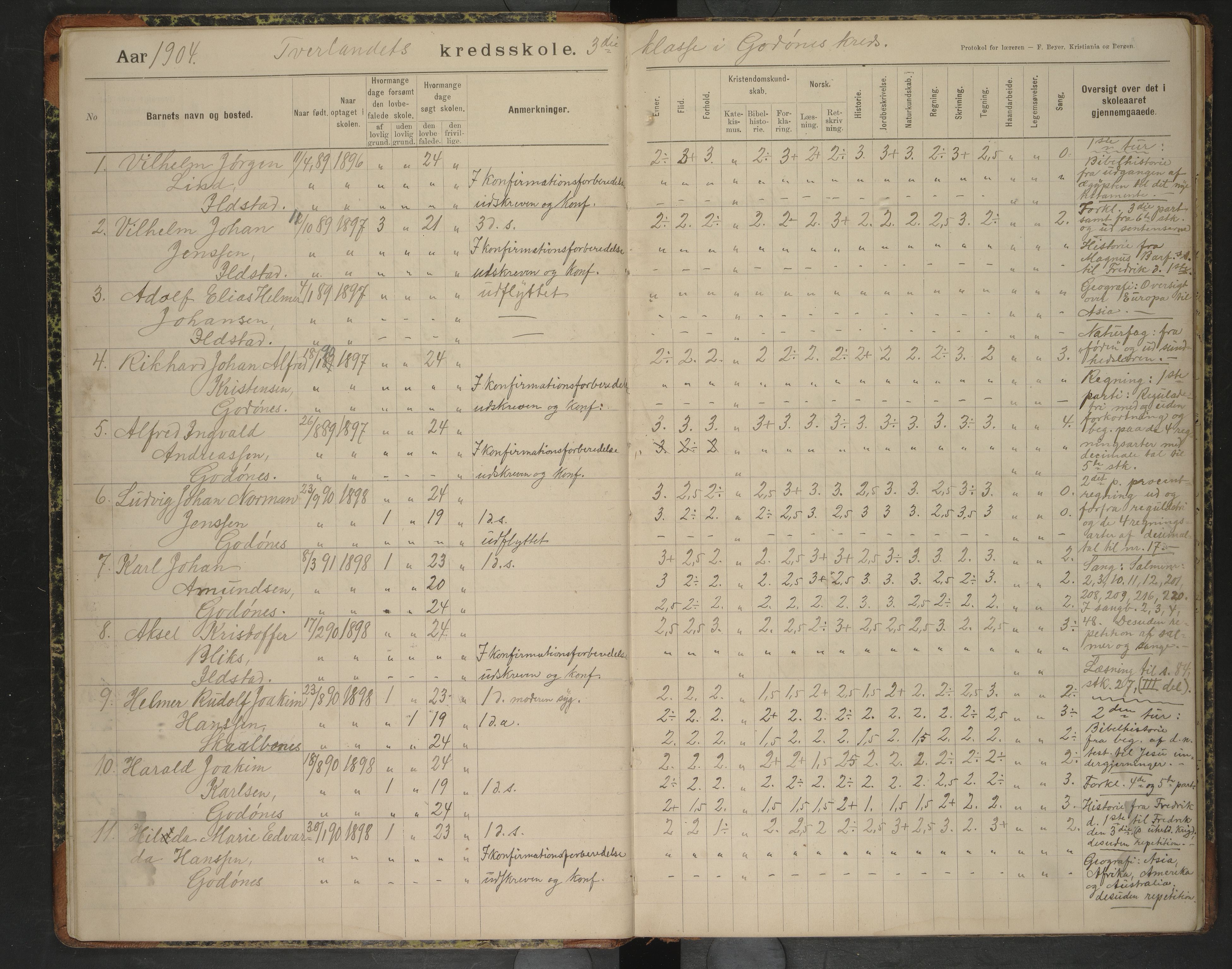 Bodin kommune. Tverlandet skolekrets, AIN/K-18431.510.02/F/Fa/L0007: Skoleprotokoll, 1904-1913