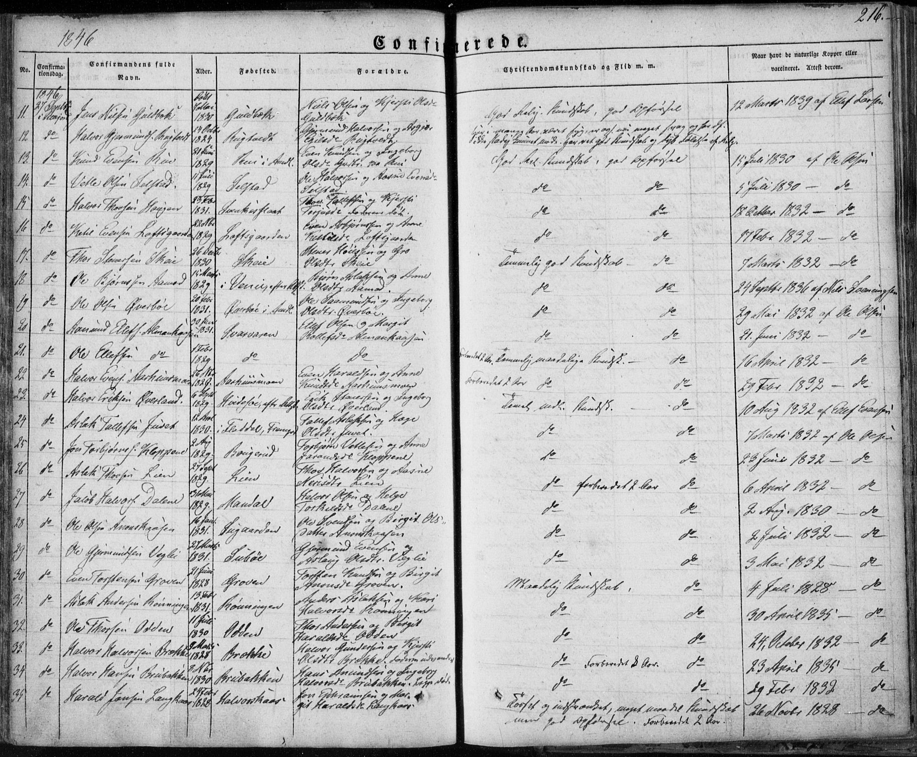 Seljord kirkebøker, AV/SAKO-A-20/F/Fa/L0011: Ministerialbok nr. I 11, 1831-1849, s. 216