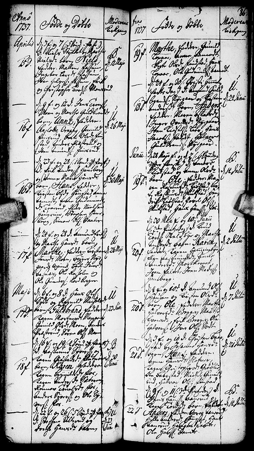 Aurskog prestekontor Kirkebøker, AV/SAO-A-10304a/F/Fa/L0002: Ministerialbok nr. I 2, 1735-1766, s. 86