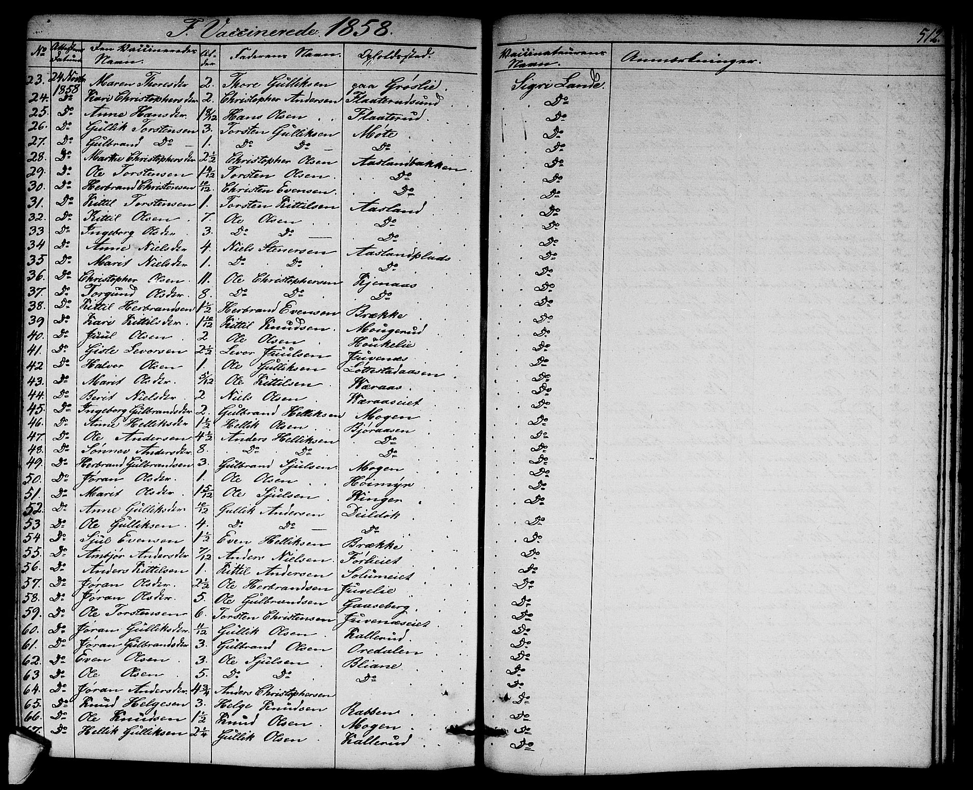 Flesberg kirkebøker, AV/SAKO-A-18/G/Ga/L0002: Klokkerbok nr. I 2, 1834-1860, s. 512