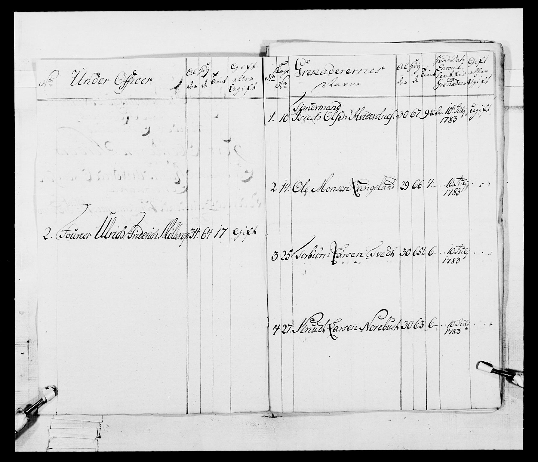 Generalitets- og kommissariatskollegiet, Det kongelige norske kommissariatskollegium, RA/EA-5420/E/Eh/L0095: 2. Bergenhusiske nasjonale infanteriregiment, 1780-1787, s. 464