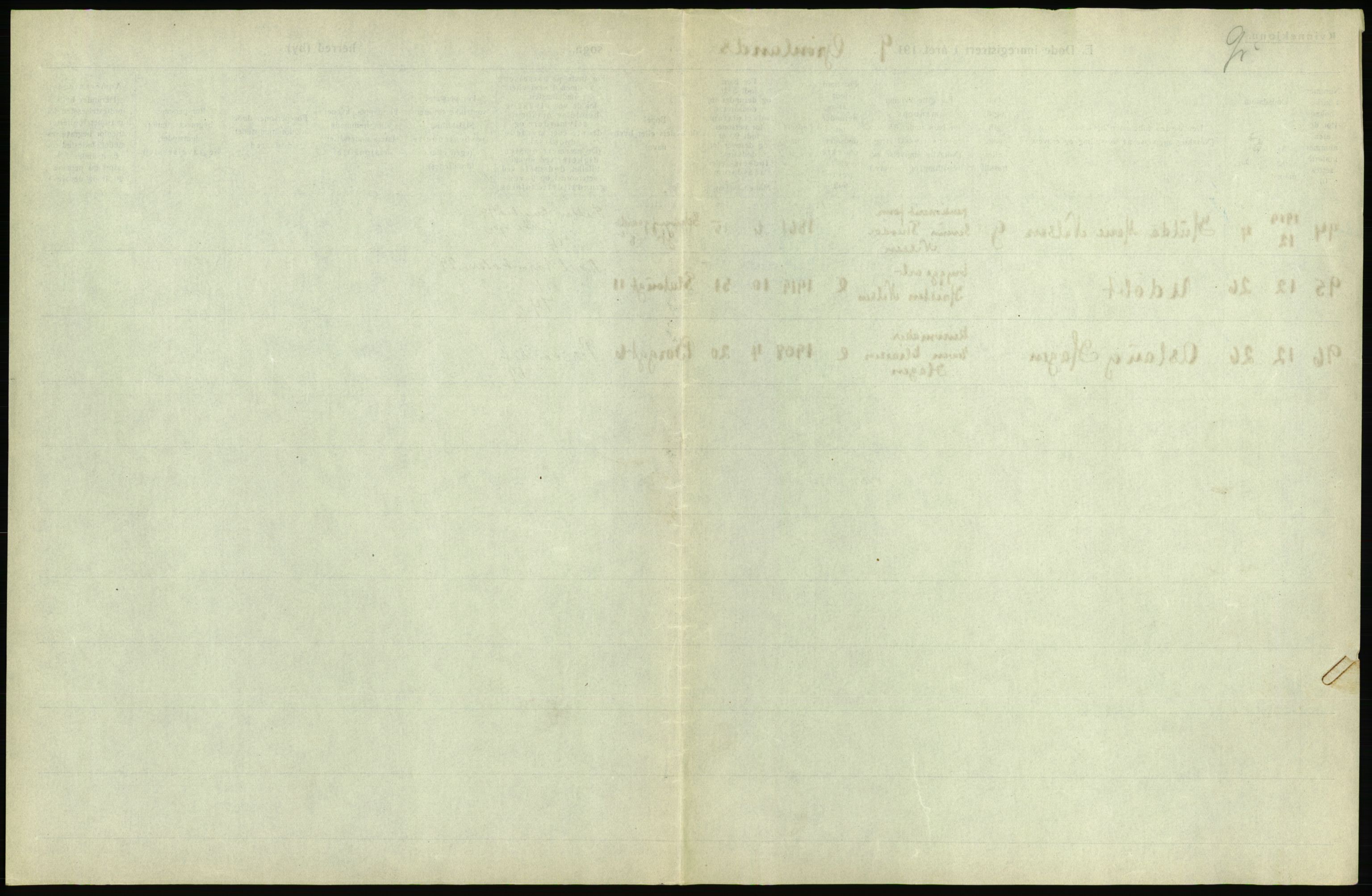 Statistisk sentralbyrå, Sosiodemografiske emner, Befolkning, AV/RA-S-2228/D/Df/Dfb/Dfbi/L0010: Kristiania: Døde, 1919, s. 29