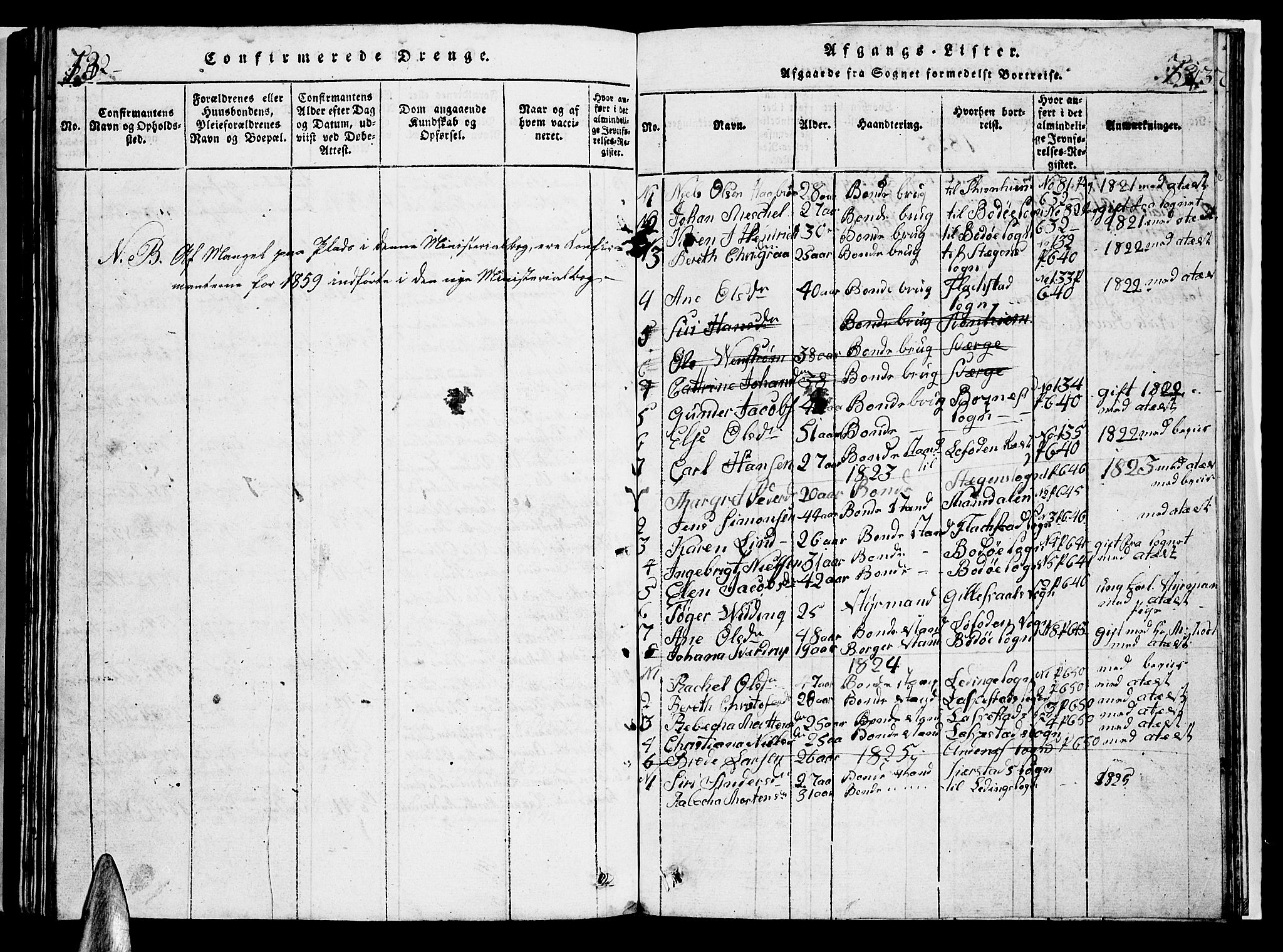 Ministerialprotokoller, klokkerbøker og fødselsregistre - Nordland, AV/SAT-A-1459/853/L0773: Klokkerbok nr. 853C01, 1821-1859, s. 732-733