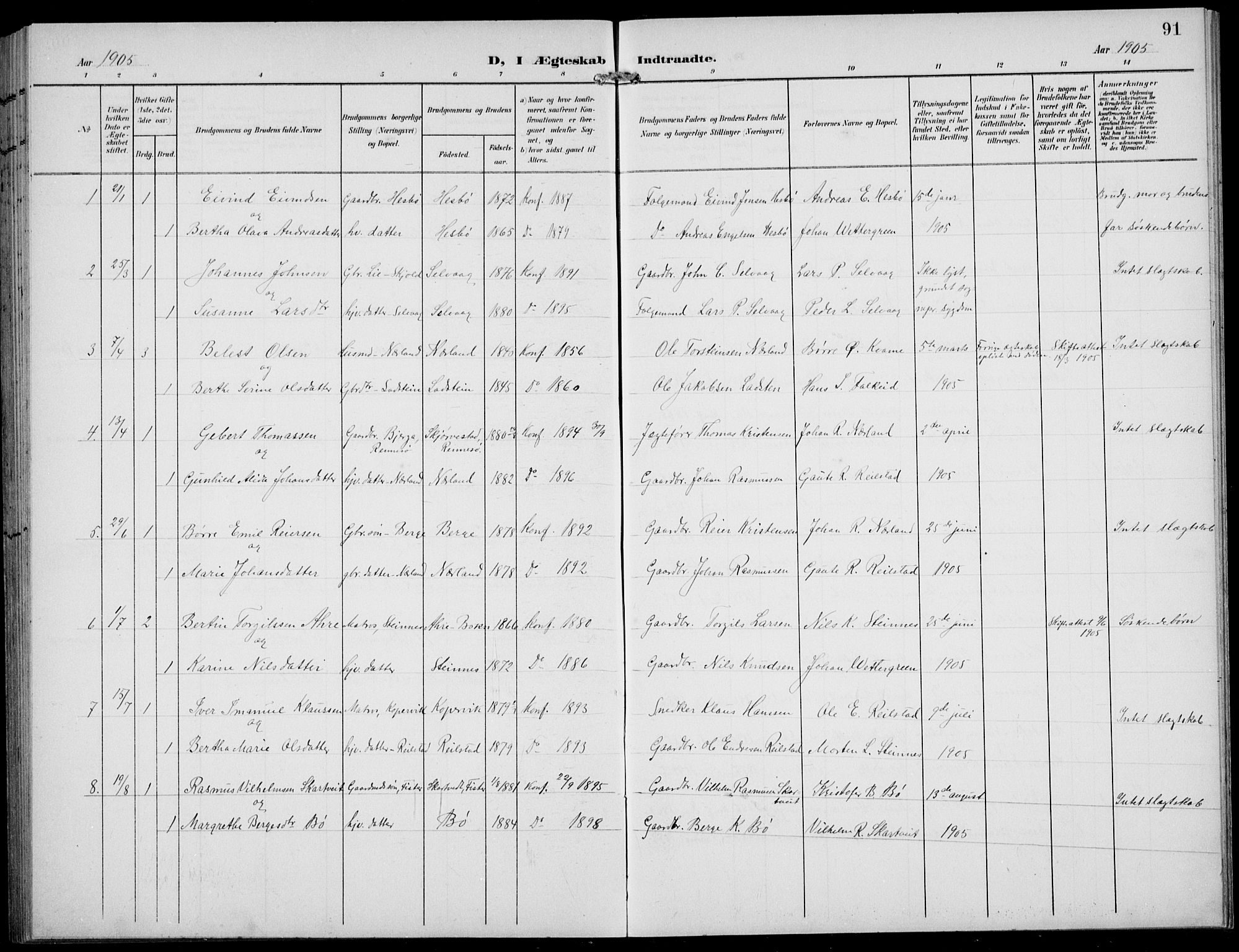 Finnøy sokneprestkontor, SAST/A-101825/H/Ha/Hab/L0006: Klokkerbok nr. B 6, 1900-1934, s. 91