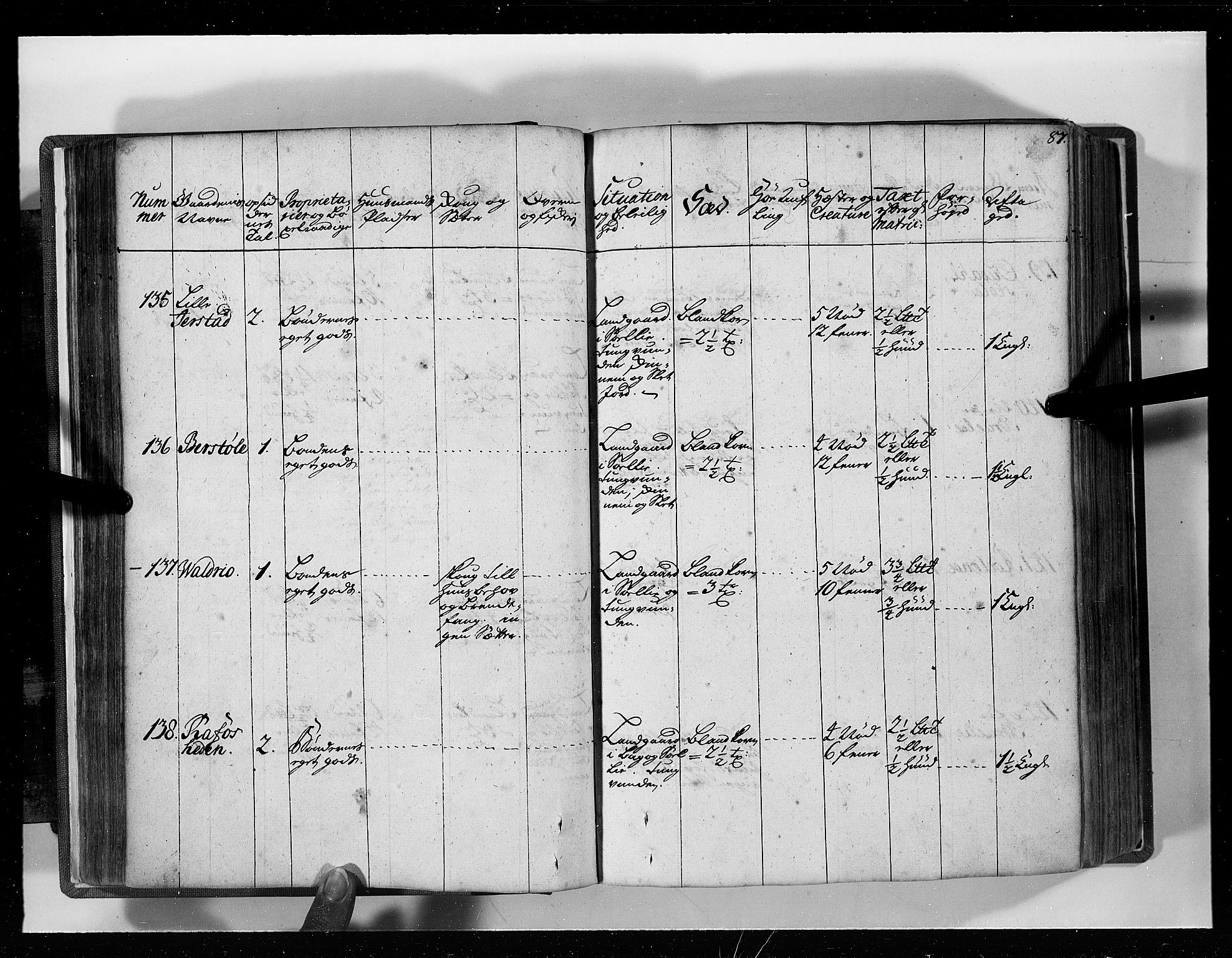 Rentekammeret inntil 1814, Realistisk ordnet avdeling, AV/RA-EA-4070/N/Nb/Nbf/L0129: Lista eksaminasjonsprotokoll, 1723, s. 88