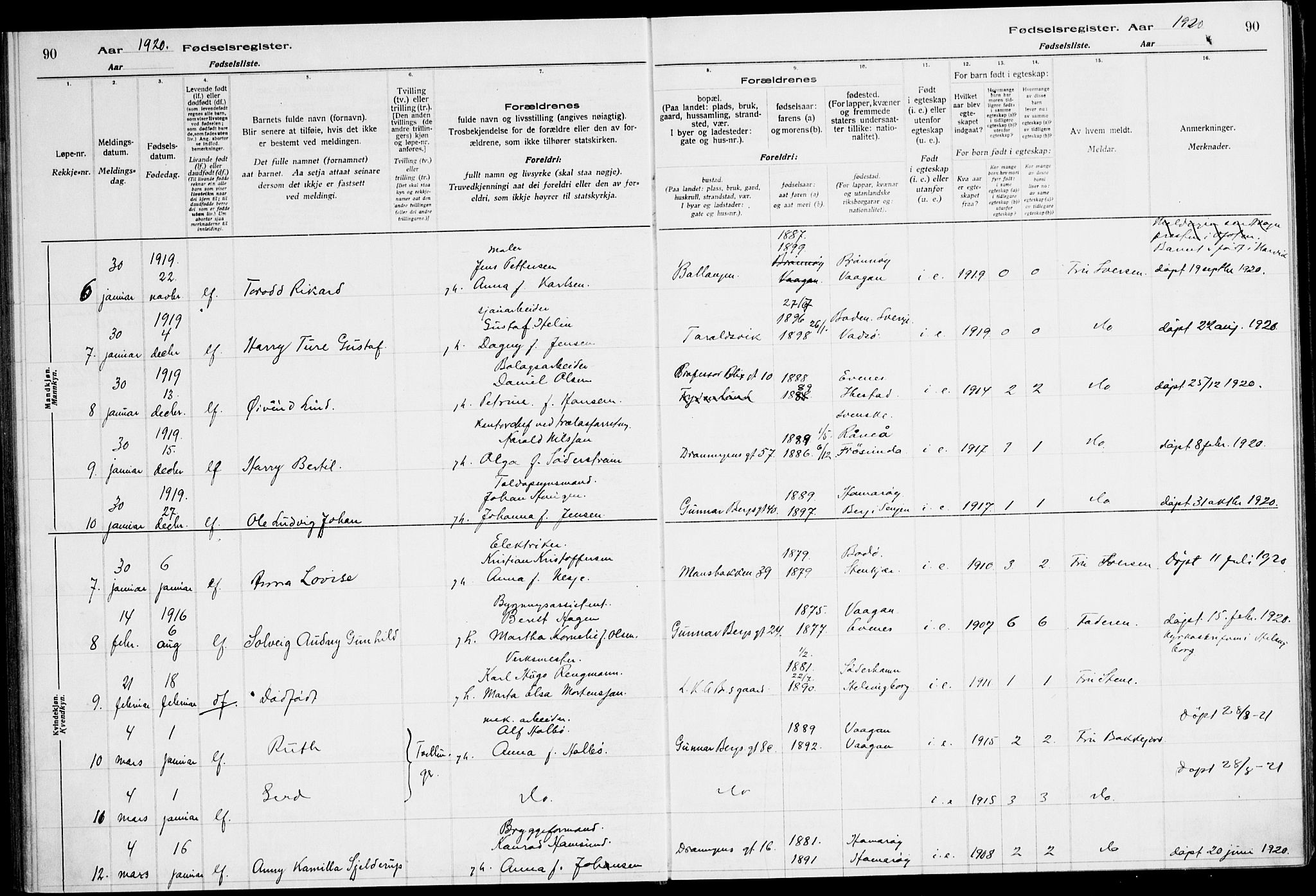 Ministerialprotokoller, klokkerbøker og fødselsregistre - Nordland, AV/SAT-A-1459/871/L1013: Fødselsregister nr. 871.II.4.1, 1916-1924, s. 90