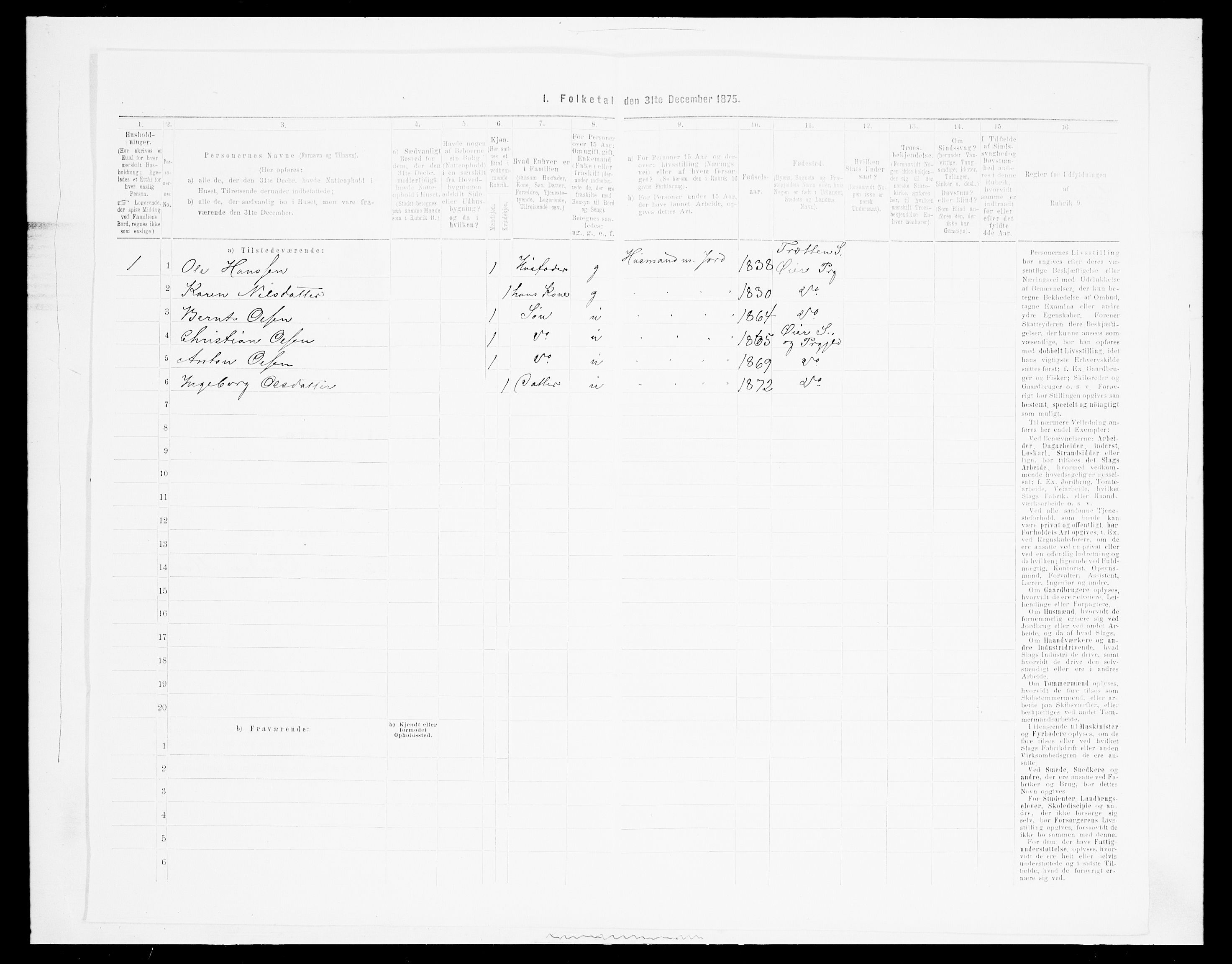 SAH, Folketelling 1875 for 0524L Fåberg prestegjeld, Fåberg sokn og Lillehammer landsokn, 1875, s. 1143