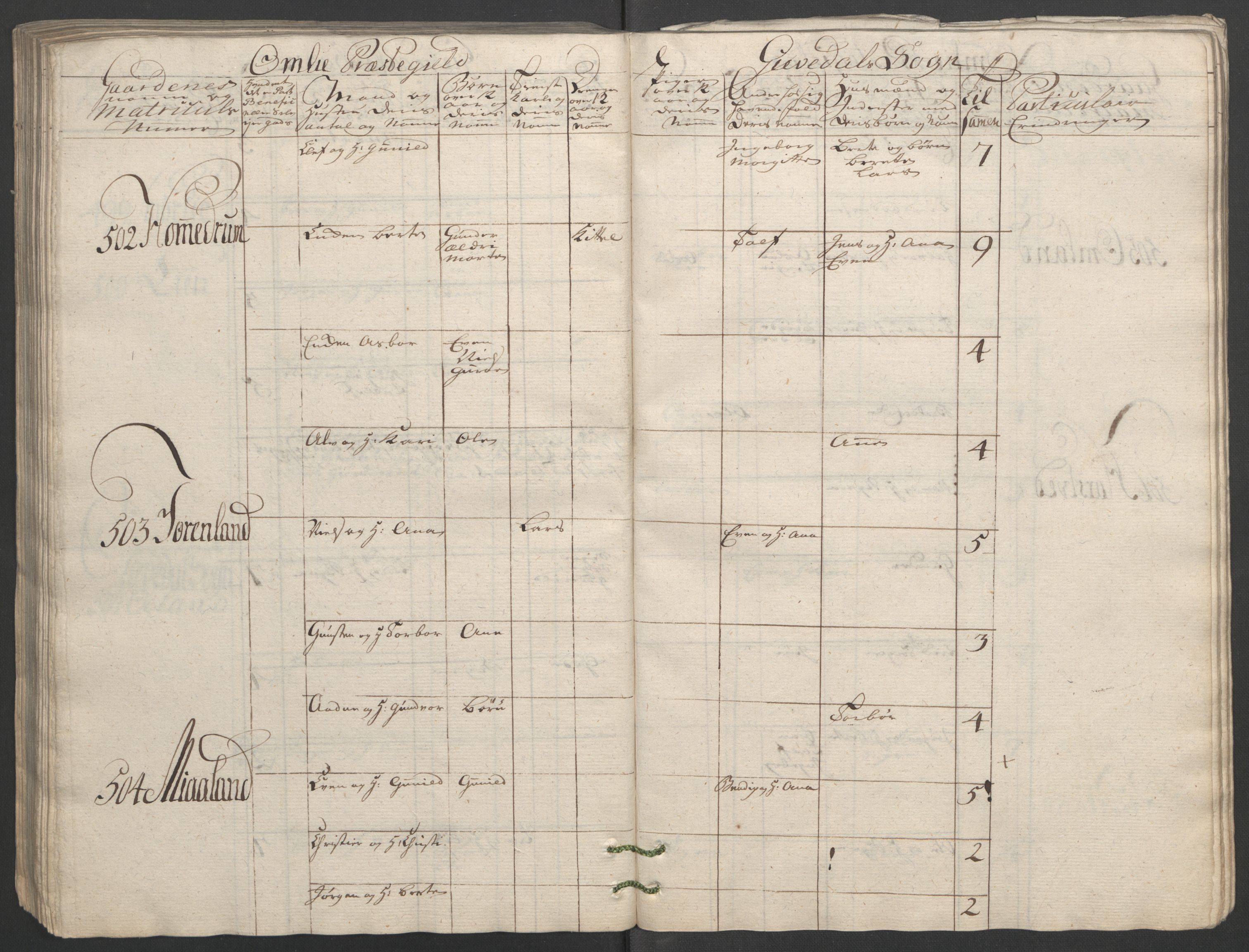 Rentekammeret inntil 1814, Reviderte regnskaper, Fogderegnskap, RA/EA-4092/R40/L2517: Ekstraskatten Råbyggelag, 1762-1763, s. 160