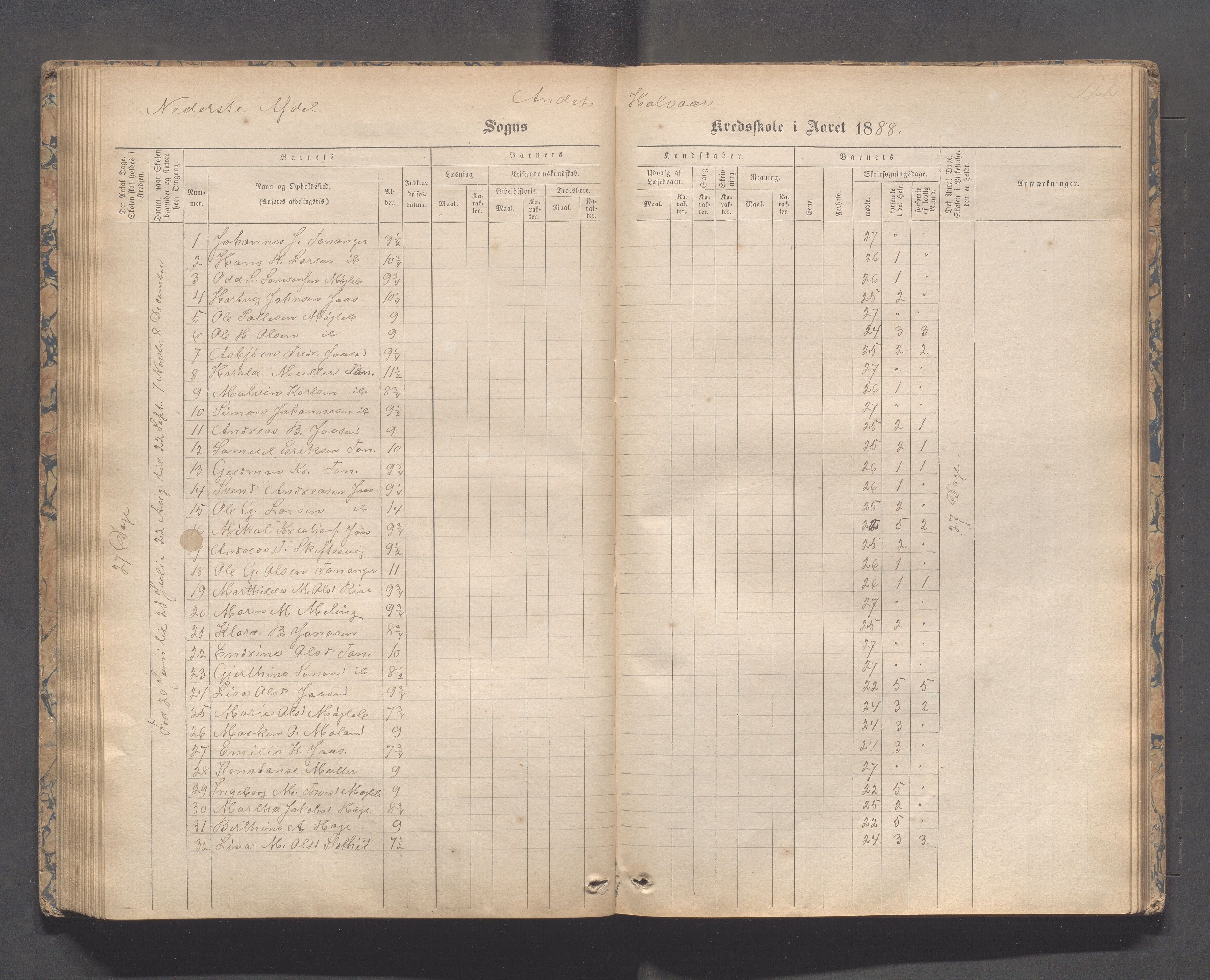 Håland kommune - Tananger skole, IKAR/K-102443/F/L0003: Skoleprotokoll , 1867-1884, s. 121b-122a
