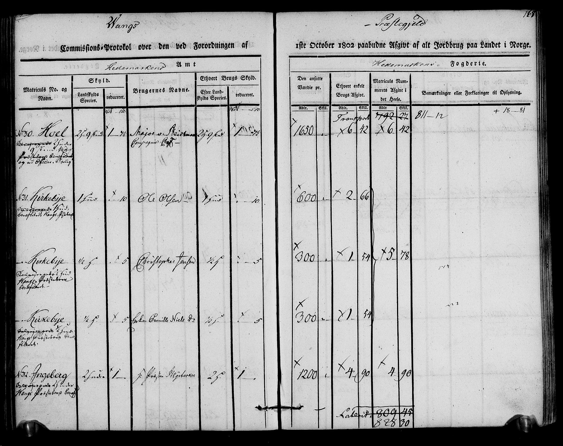 Rentekammeret inntil 1814, Realistisk ordnet avdeling, AV/RA-EA-4070/N/Ne/Nea/L0033: Hedmark fogderi. Kommisjonsprotokoll, 1803, s. 170