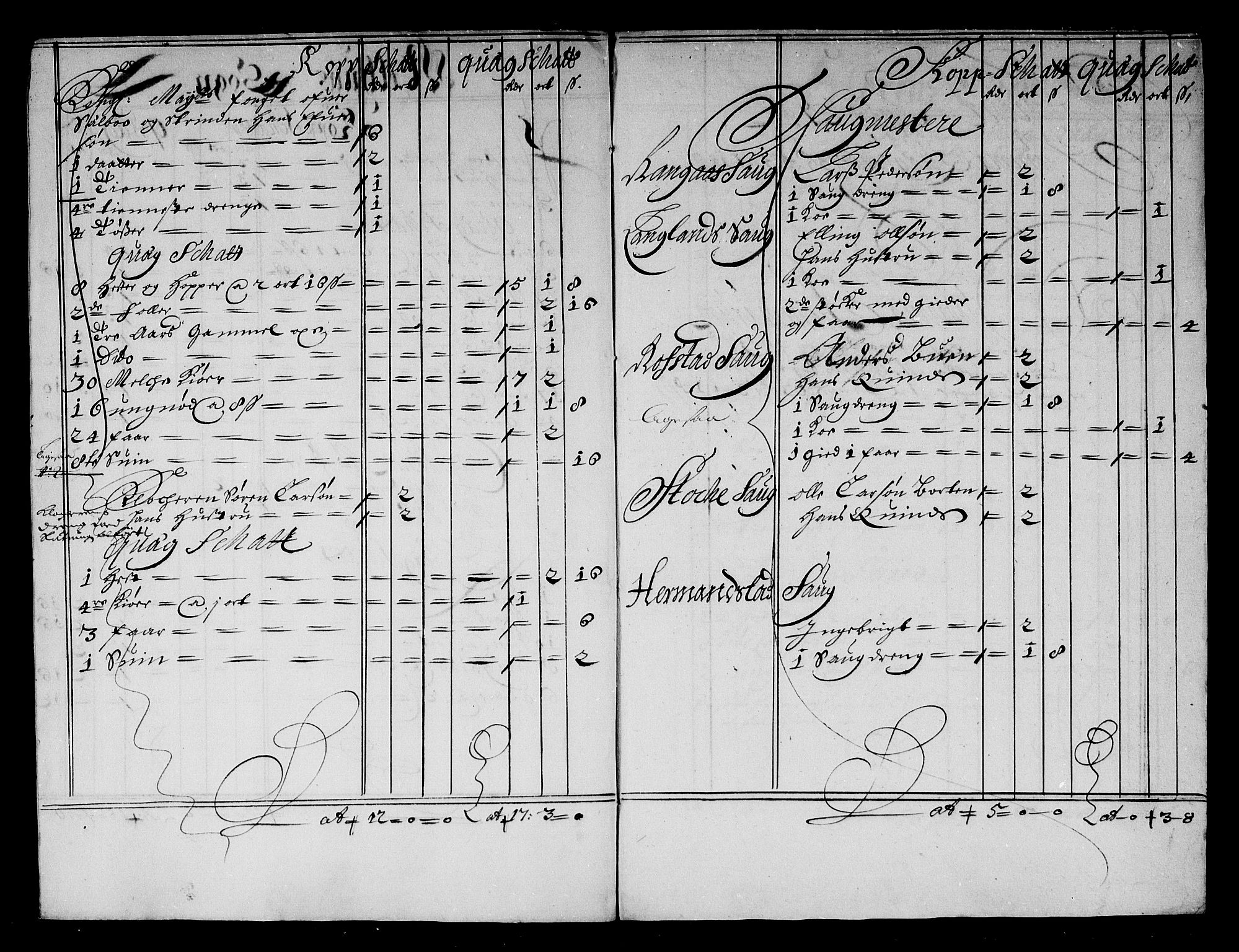 Rentekammeret inntil 1814, Reviderte regnskaper, Stiftamtstueregnskaper, Trondheim stiftamt og Nordland amt, AV/RA-EA-6044/R/Rg/L0083: Trondheim stiftamt og Nordland amt, 1686