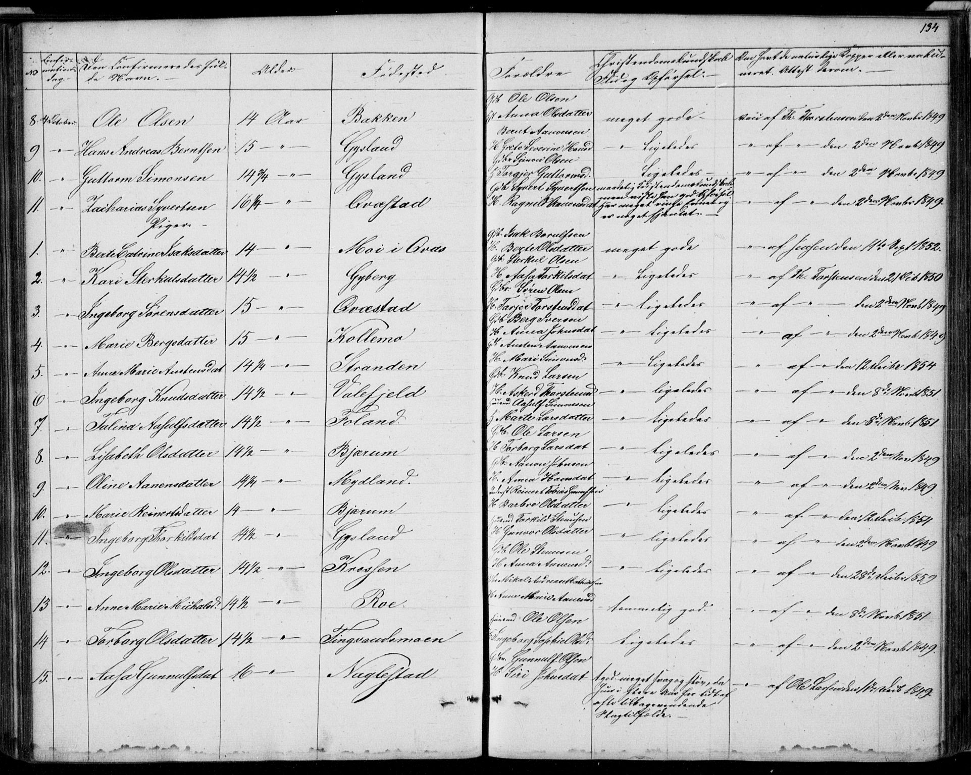 Hægebostad sokneprestkontor, AV/SAK-1111-0024/F/Fb/Fba/L0002: Klokkerbok nr. B 2, 1851-1882, s. 134