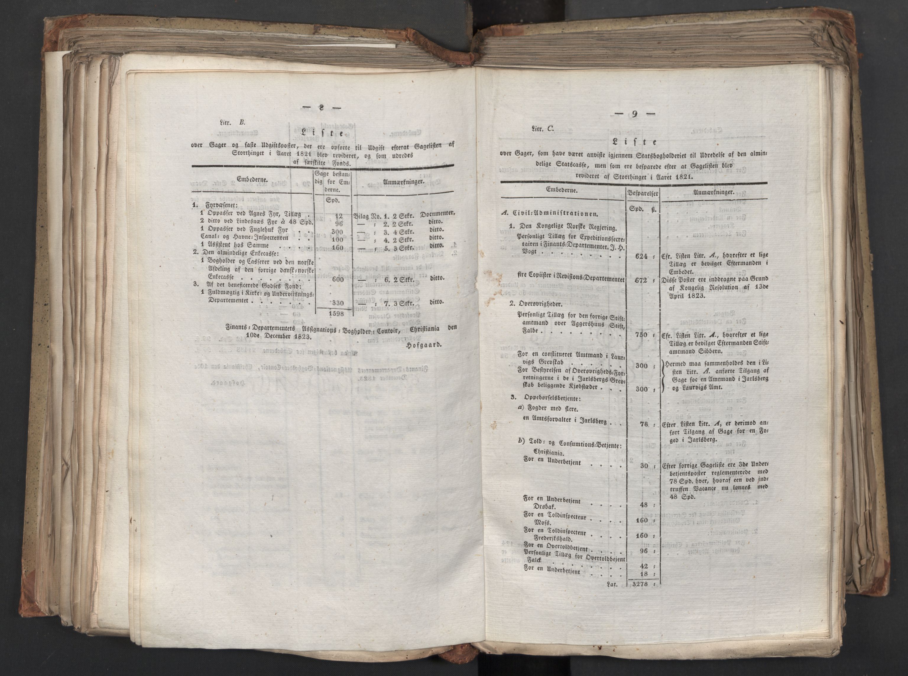 Statsrådsavdelingen i Stockholm, AV/RA-S-1003/D/Da/L0039: Regjeringsinnstillinger nr. 1661-1946, 1824, s. 315