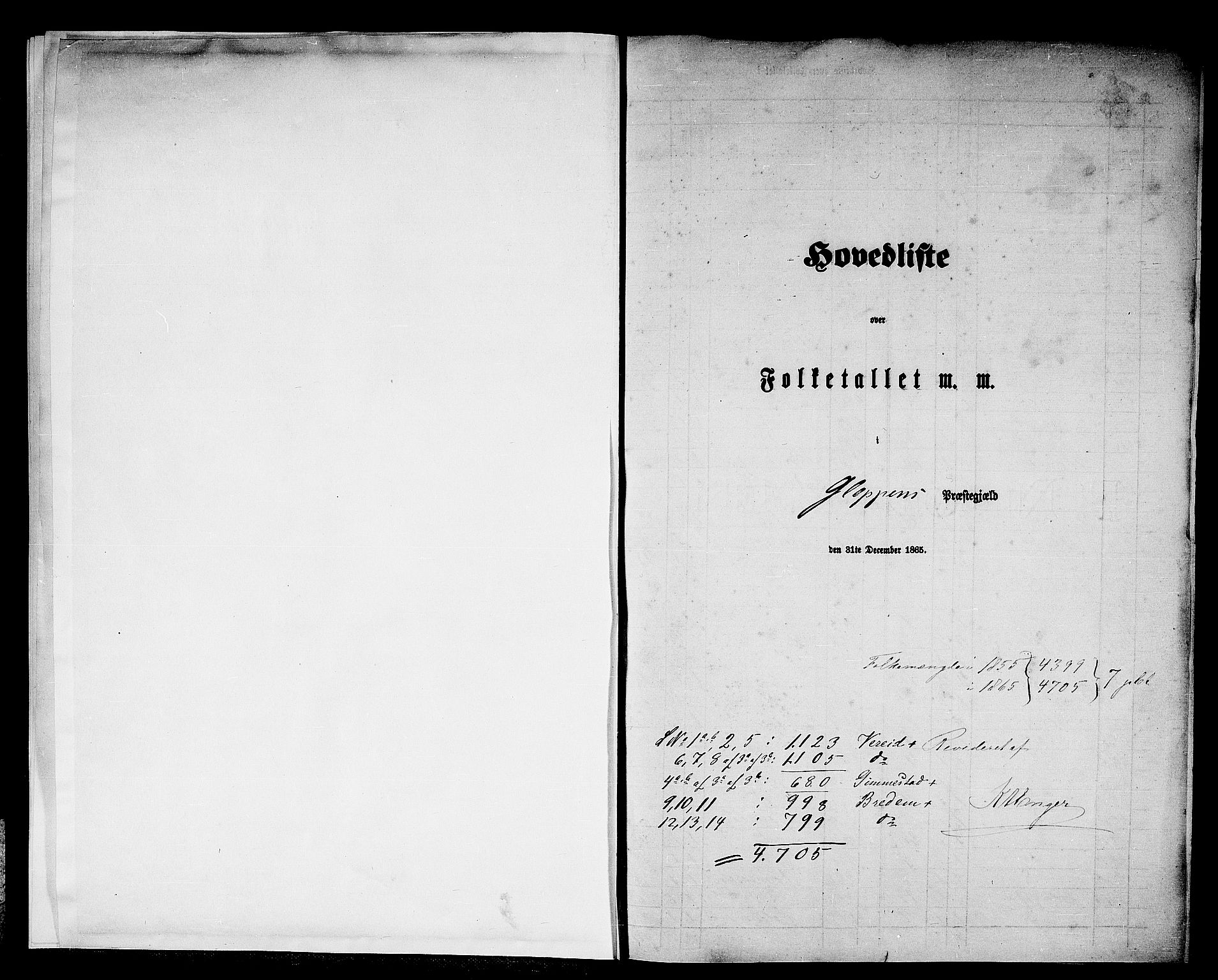 RA, Folketelling 1865 for 1445P Gloppen prestegjeld, 1865, s. 5