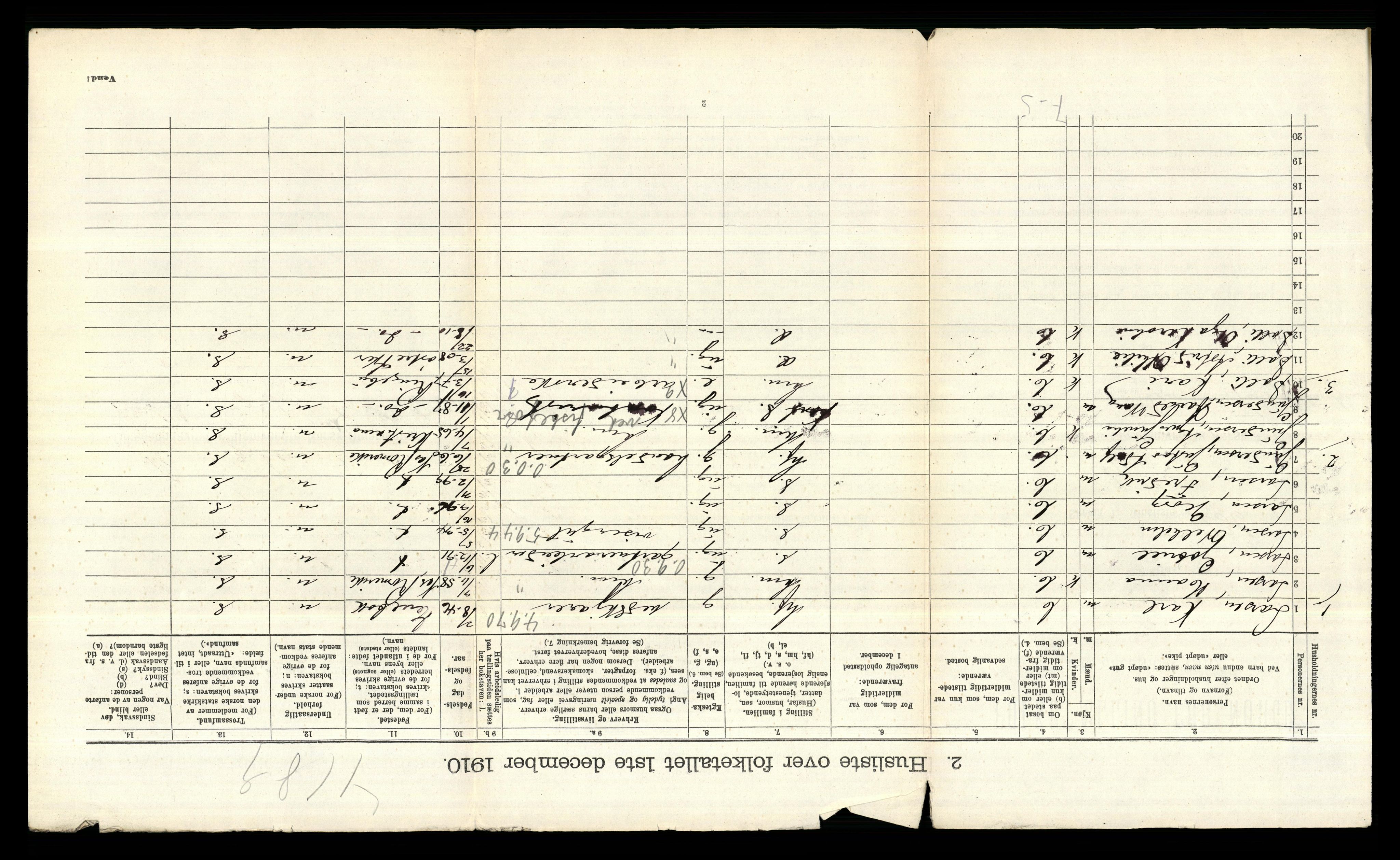 RA, Folketelling 1910 for 0218 Aker herred, 1910, s. 2510