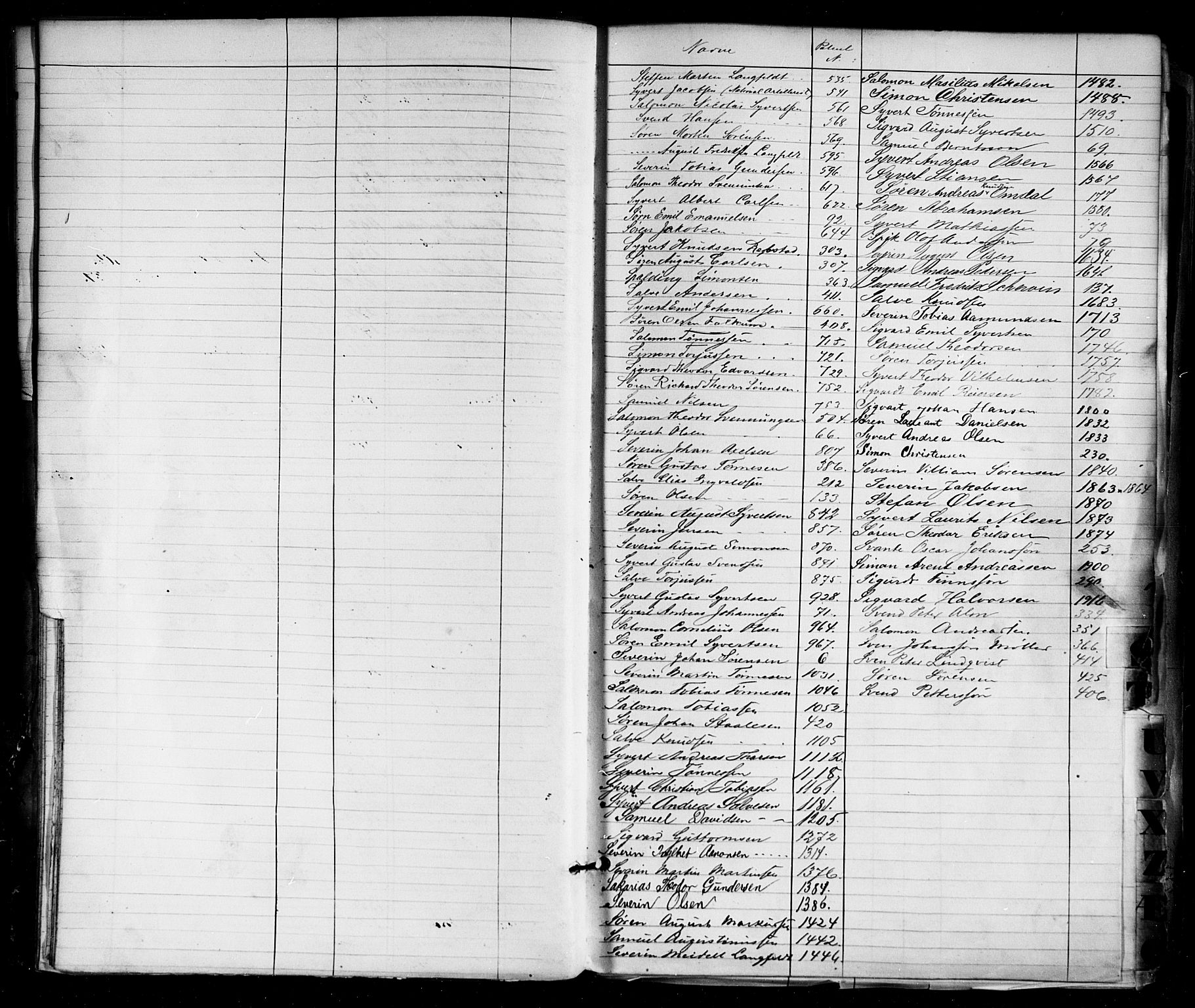Kristiansand mønstringskrets, AV/SAK-2031-0015/F/Fa/L0005: Annotasjonsrulle nr 1-1920 med register, I-3, 1870-1880, s. 20