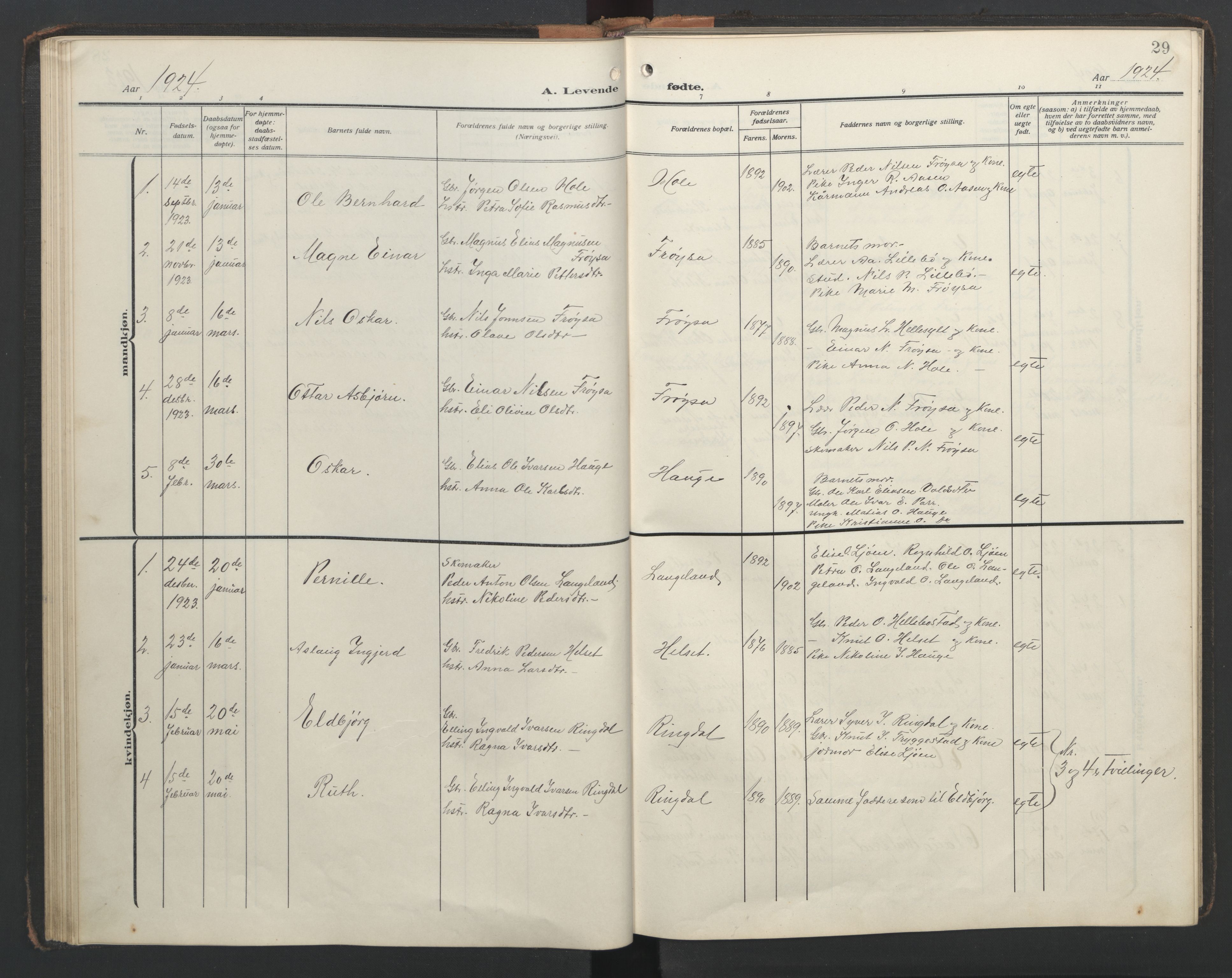 Ministerialprotokoller, klokkerbøker og fødselsregistre - Møre og Romsdal, AV/SAT-A-1454/517/L0232: Klokkerbok nr. 517C05, 1910-1946, s. 29