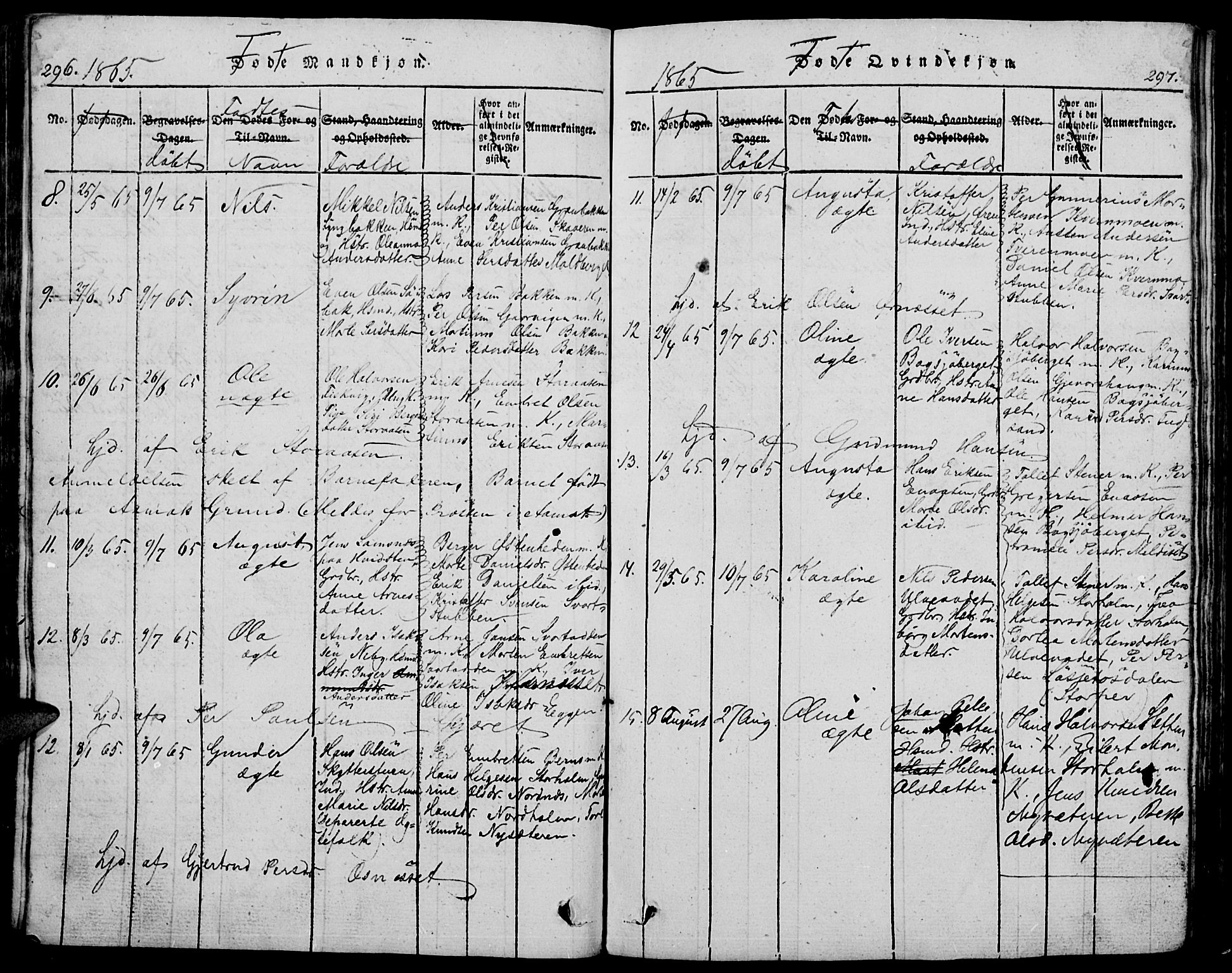 Trysil prestekontor, AV/SAH-PREST-046/H/Ha/Hab/L0005: Klokkerbok nr. 5, 1814-1877, s. 296-297