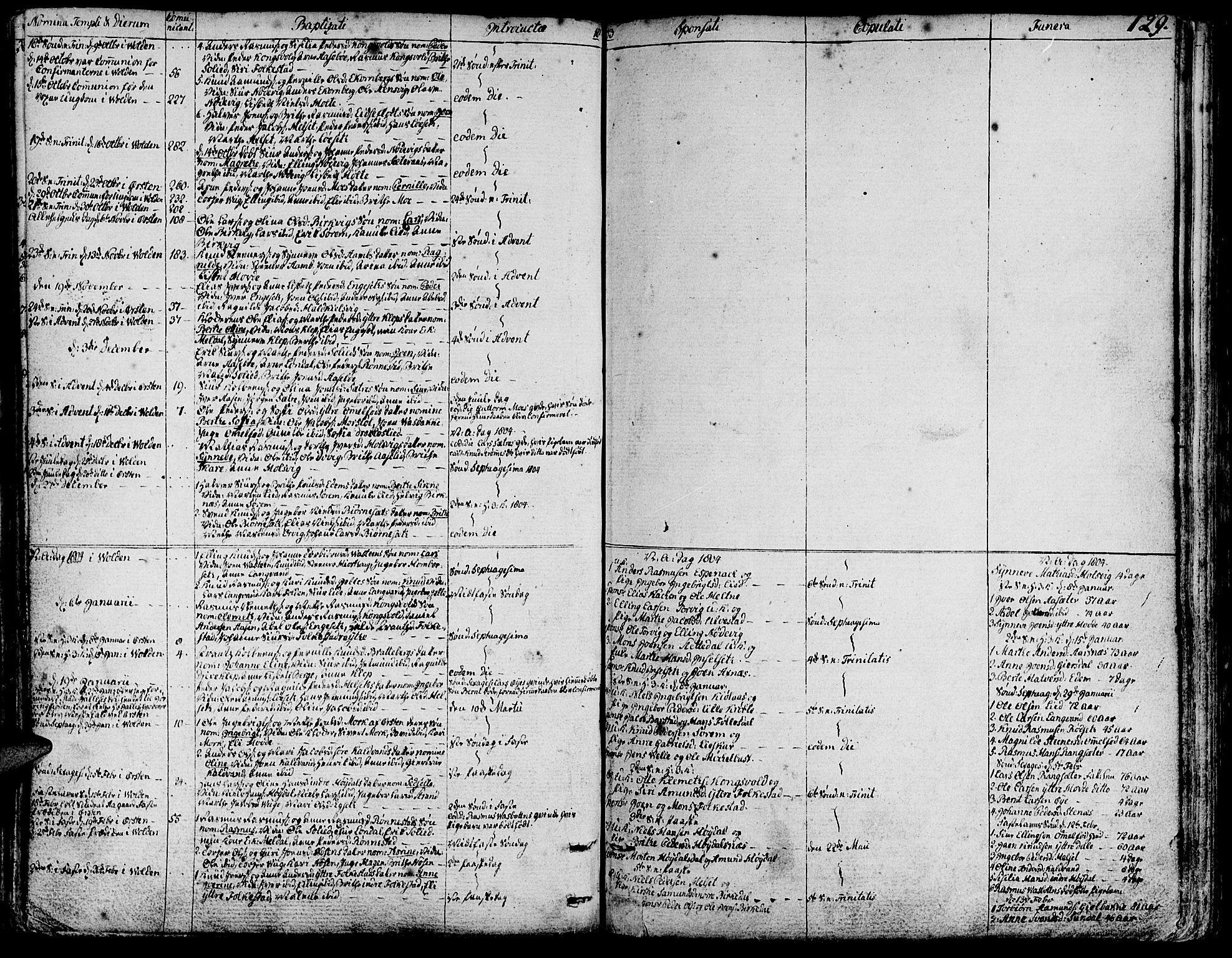 Ministerialprotokoller, klokkerbøker og fødselsregistre - Møre og Romsdal, AV/SAT-A-1454/511/L0137: Ministerialbok nr. 511A04, 1787-1816, s. 129