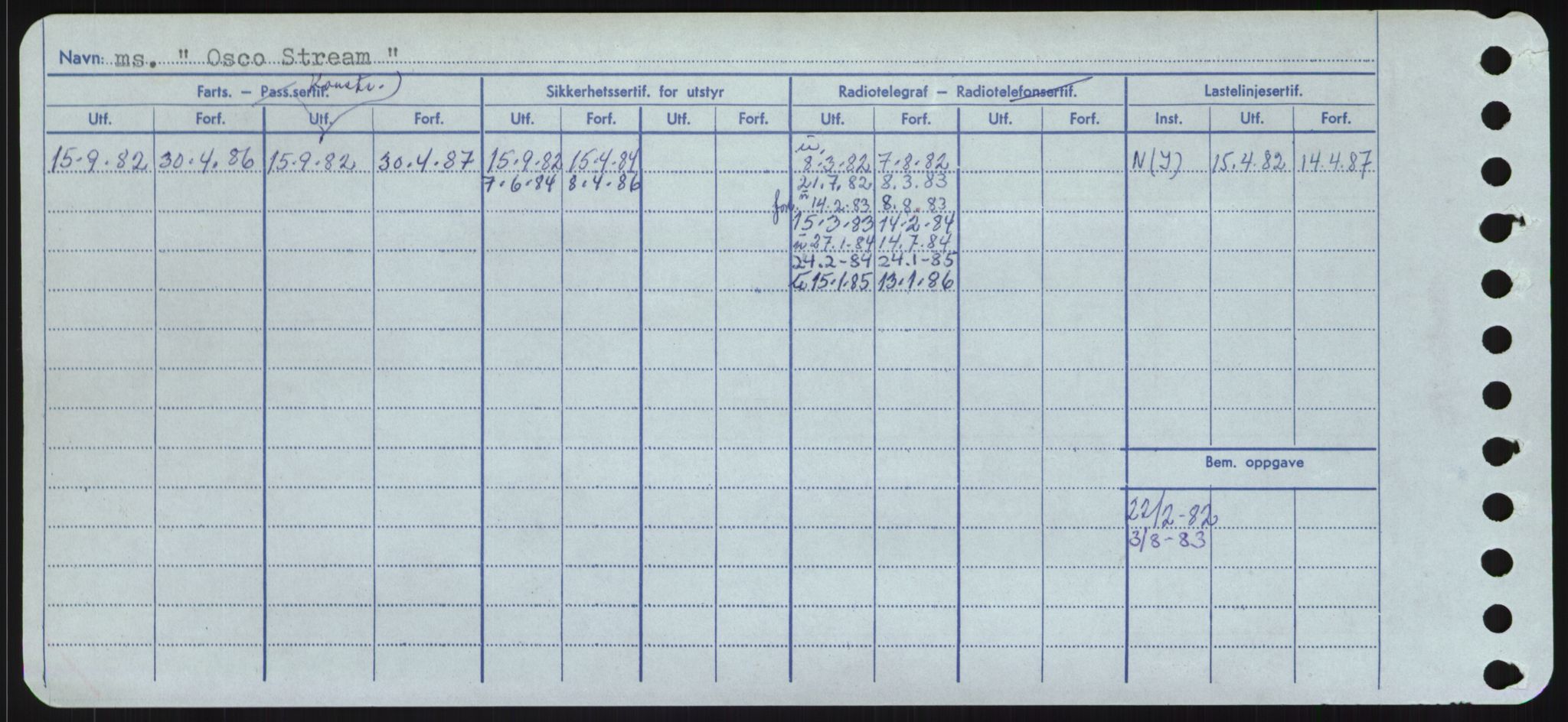 Sjøfartsdirektoratet med forløpere, Skipsmålingen, AV/RA-S-1627/H/Hd/L0028: Fartøy, O, s. 424