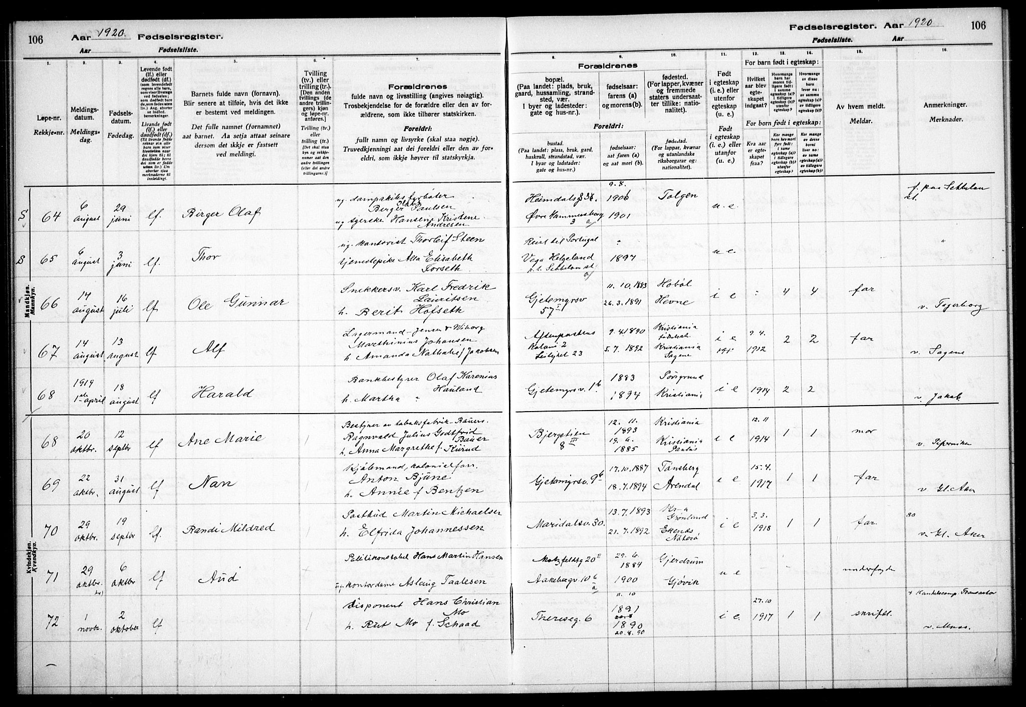 Gamle Aker prestekontor Kirkebøker, AV/SAO-A-10617a/J/L0001: Fødselsregister nr. 1, 1916-1927, s. 106