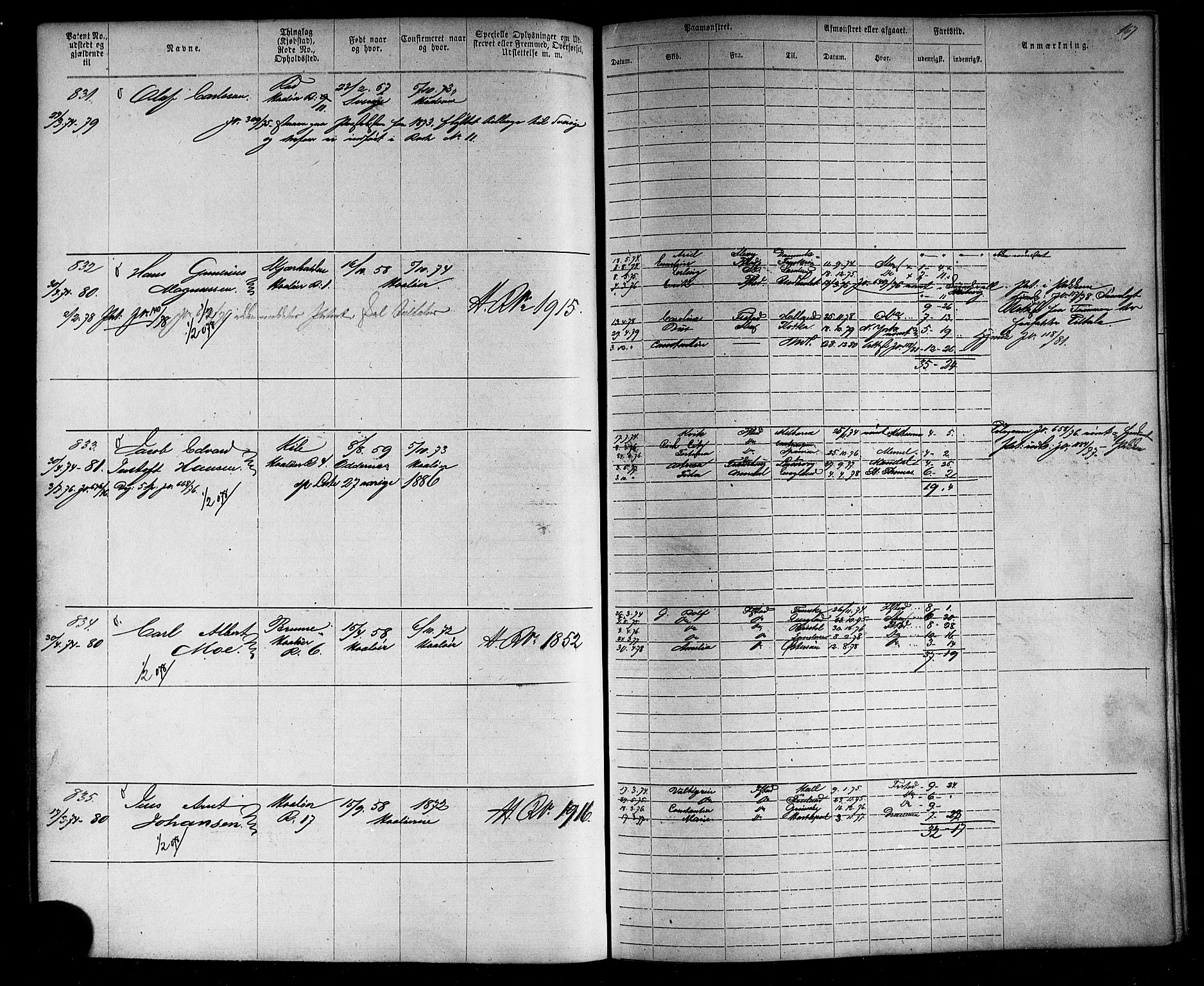 Fredrikstad mønstringskontor, SAO/A-10569b/F/Fc/Fca/L0003: Annotasjonsrulle, 1868-1885, s. 171