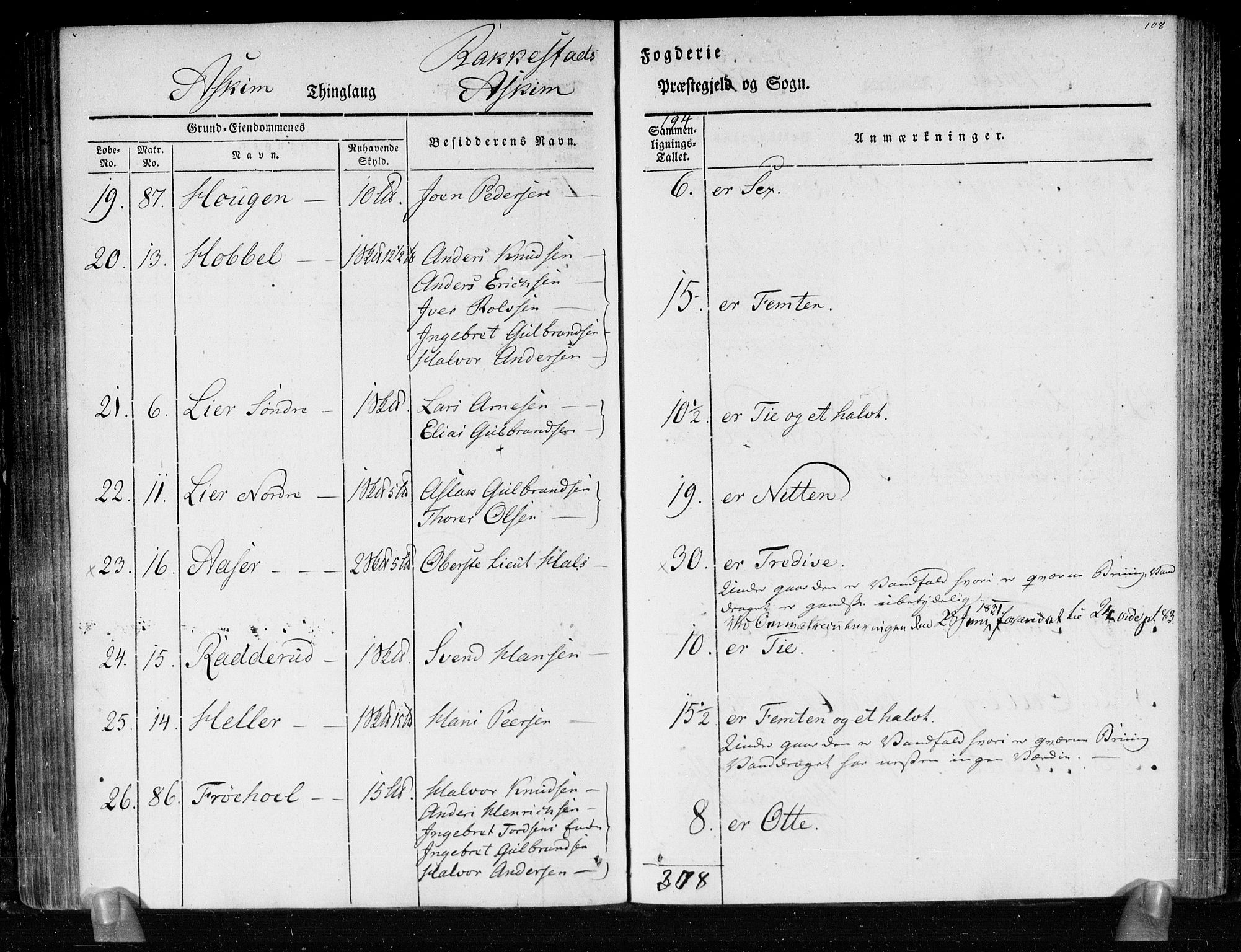 Hovedmatrikkelkommisjonen, AV/RA-S-1529, 1819-1831, s. 107b-108a