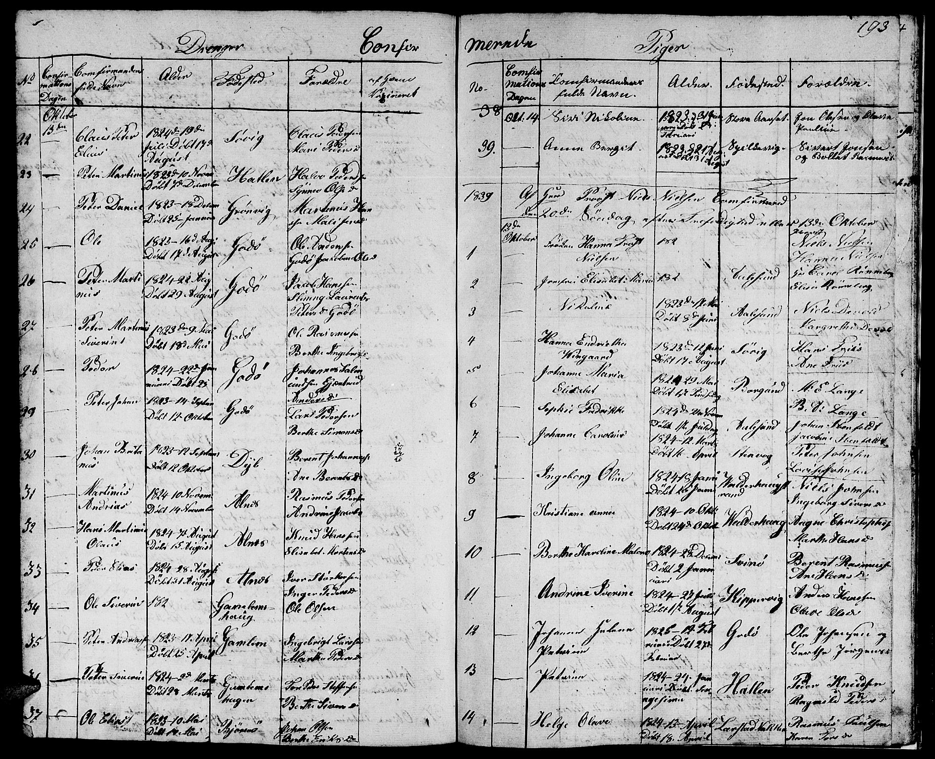 Ministerialprotokoller, klokkerbøker og fødselsregistre - Møre og Romsdal, SAT/A-1454/528/L0425: Klokkerbok nr. 528C06, 1827-1840, s. 193