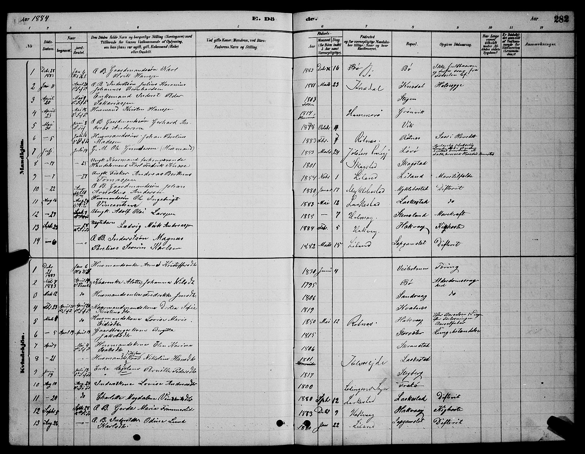 Ministerialprotokoller, klokkerbøker og fødselsregistre - Nordland, SAT/A-1459/855/L0816: Klokkerbok nr. 855C05, 1879-1894, s. 282