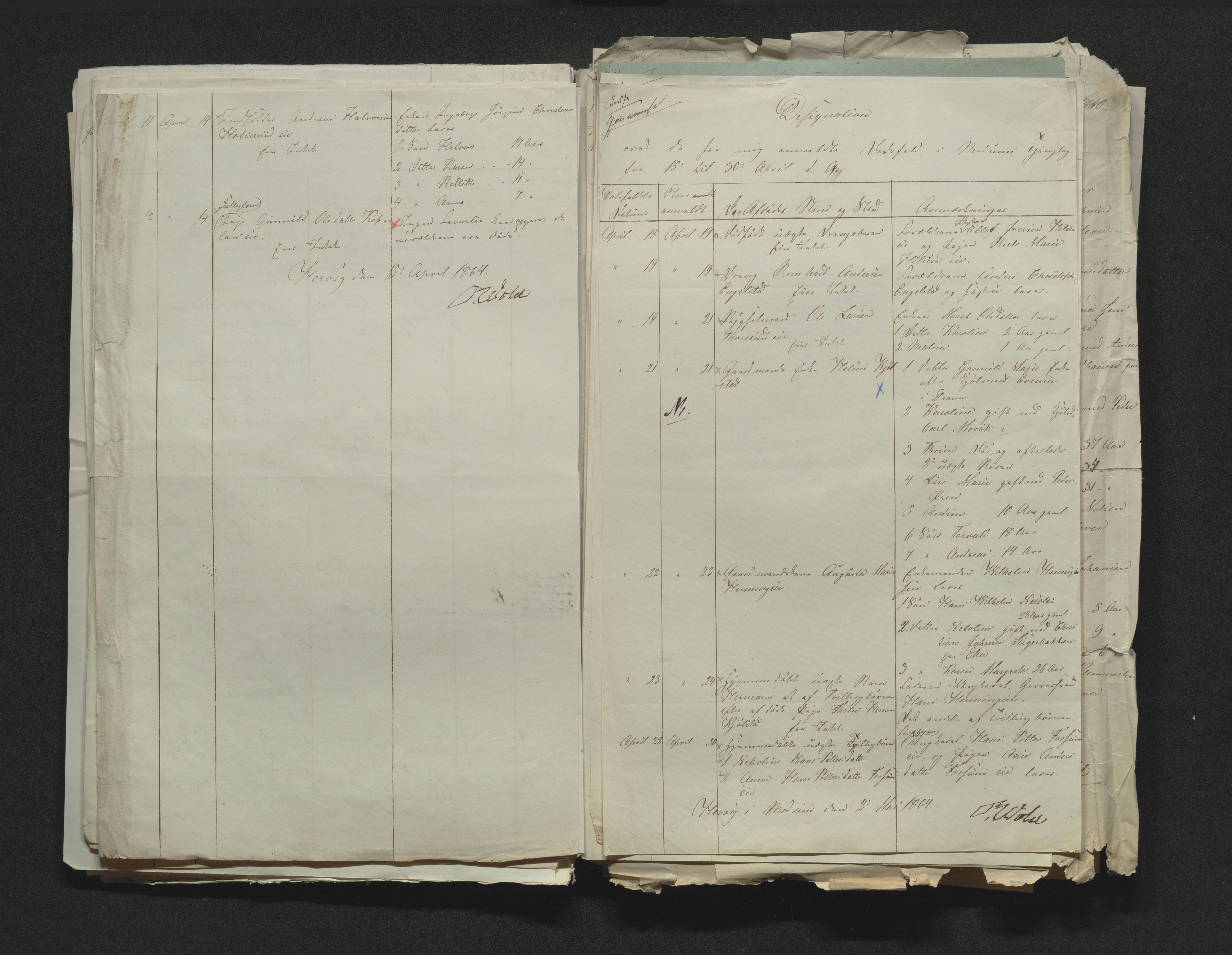 Eiker, Modum og Sigdal sorenskriveri, AV/SAKO-A-123/H/Ha/Hab/L0011: Dødsfallsmeldinger, 1862-1865, s. 409