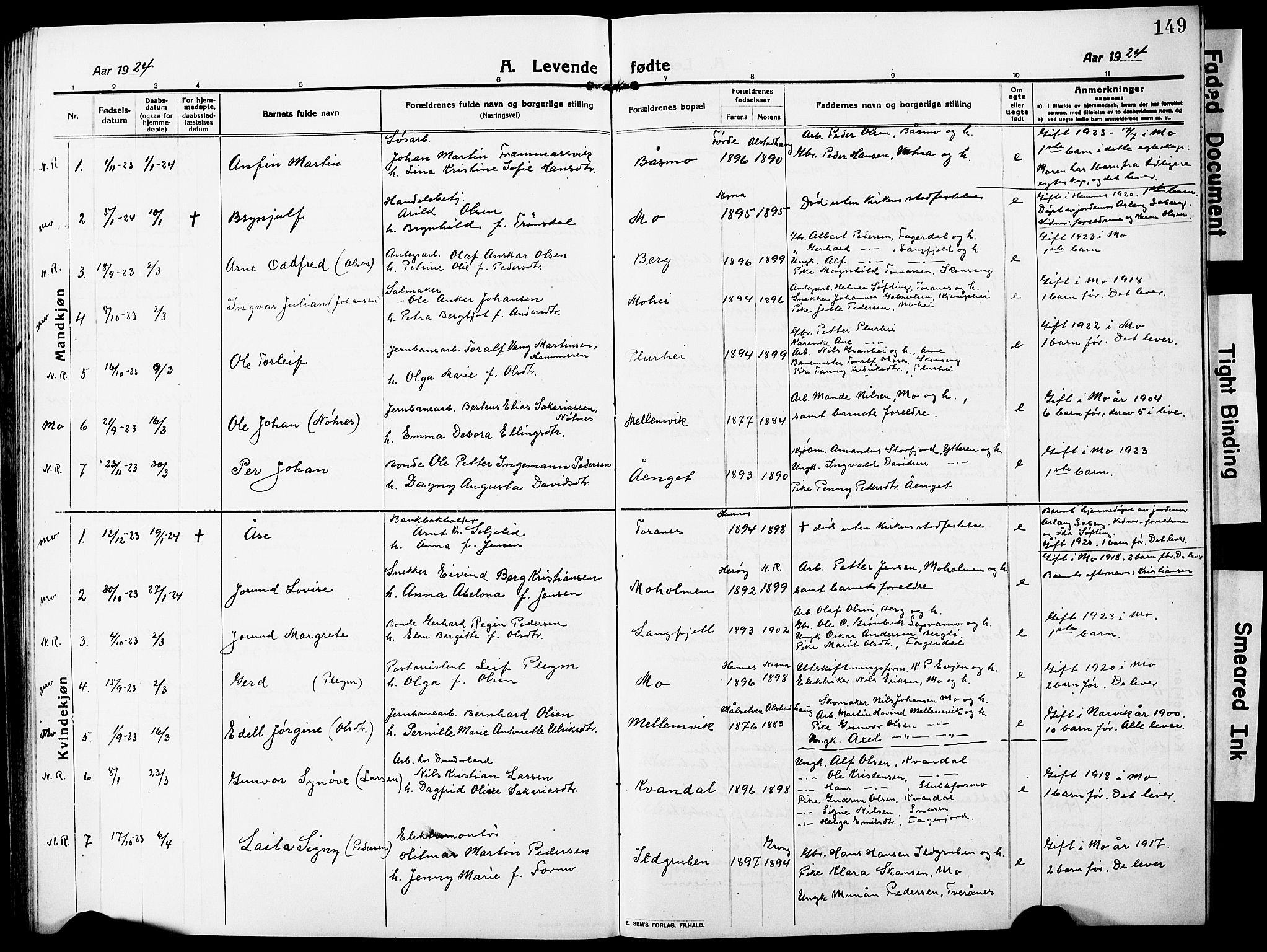 Ministerialprotokoller, klokkerbøker og fødselsregistre - Nordland, AV/SAT-A-1459/827/L0423: Klokkerbok nr. 827C12, 1912-1930, s. 149