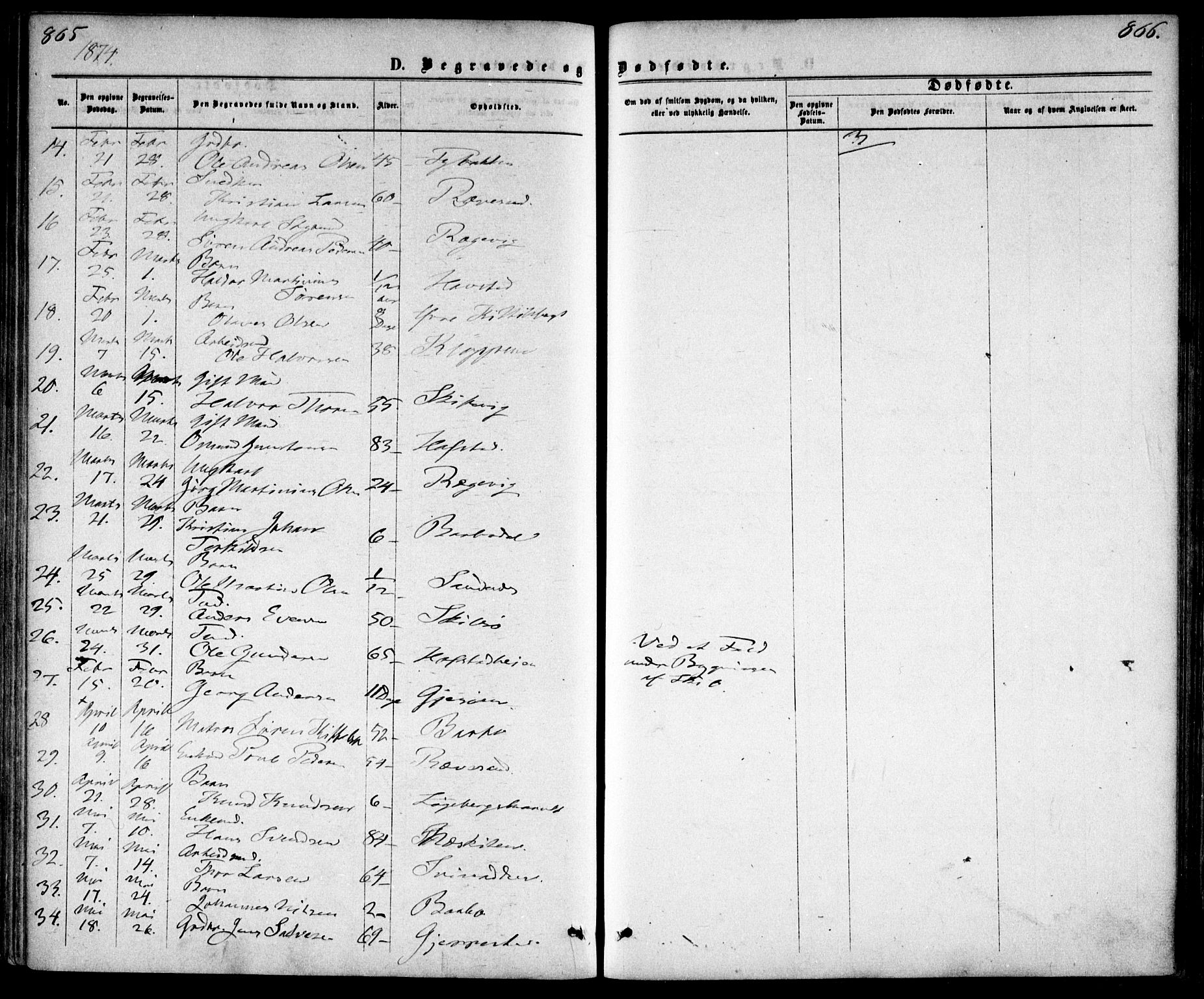 Tromøy sokneprestkontor, AV/SAK-1111-0041/F/Fa/L0008: Ministerialbok nr. A 8, 1870-1877, s. 865-866