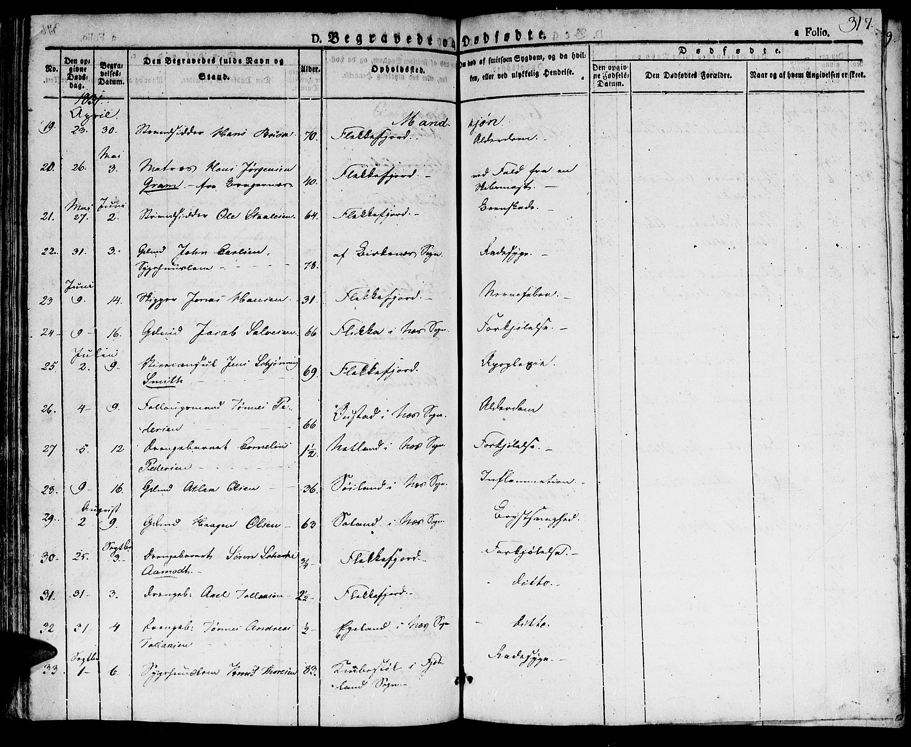 Flekkefjord sokneprestkontor, AV/SAK-1111-0012/F/Fb/Fbc/L0004: Klokkerbok nr. B 4, 1827-1846, s. 317