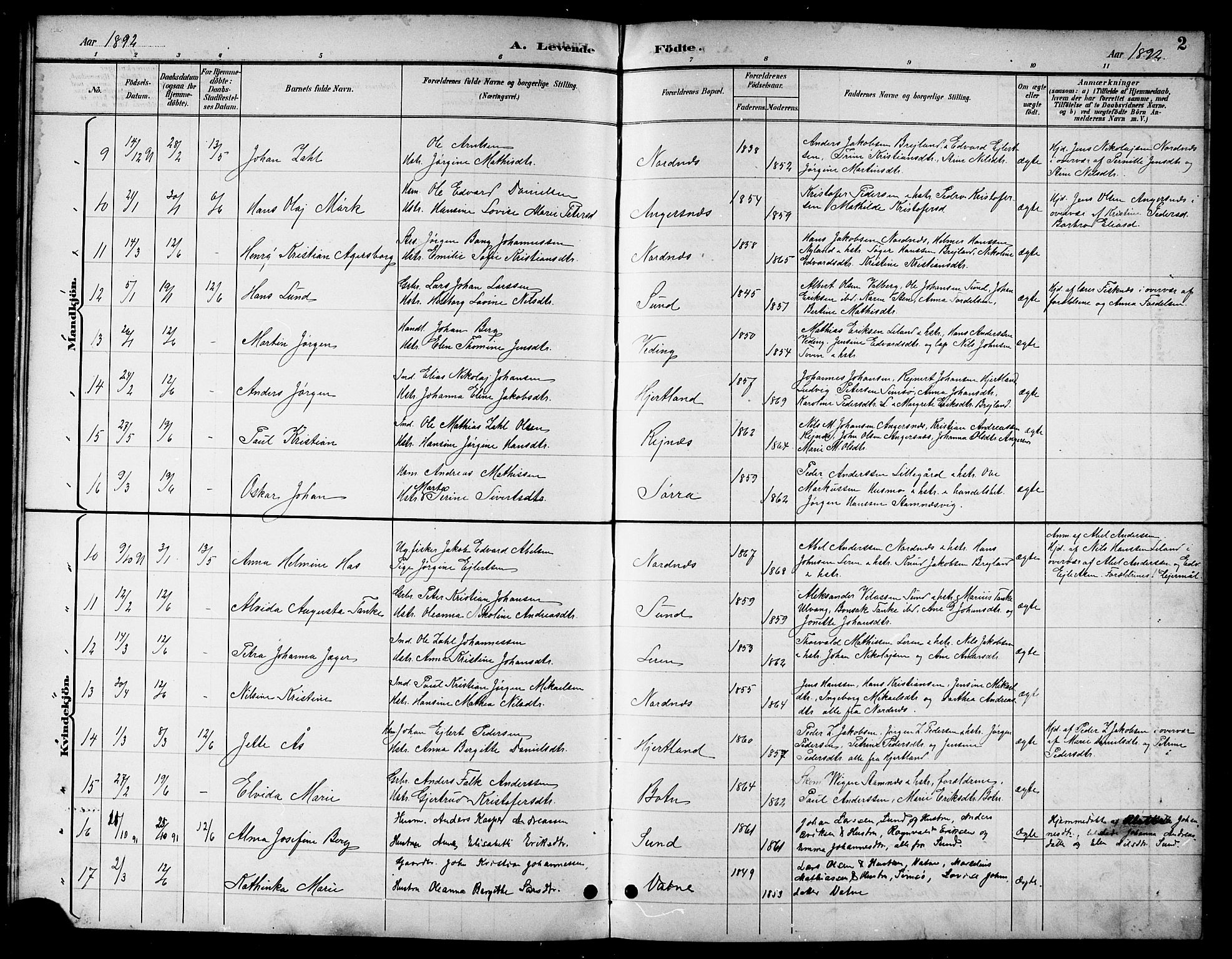 Ministerialprotokoller, klokkerbøker og fødselsregistre - Nordland, SAT/A-1459/831/L0478: Klokkerbok nr. 831C05, 1892-1909, s. 2