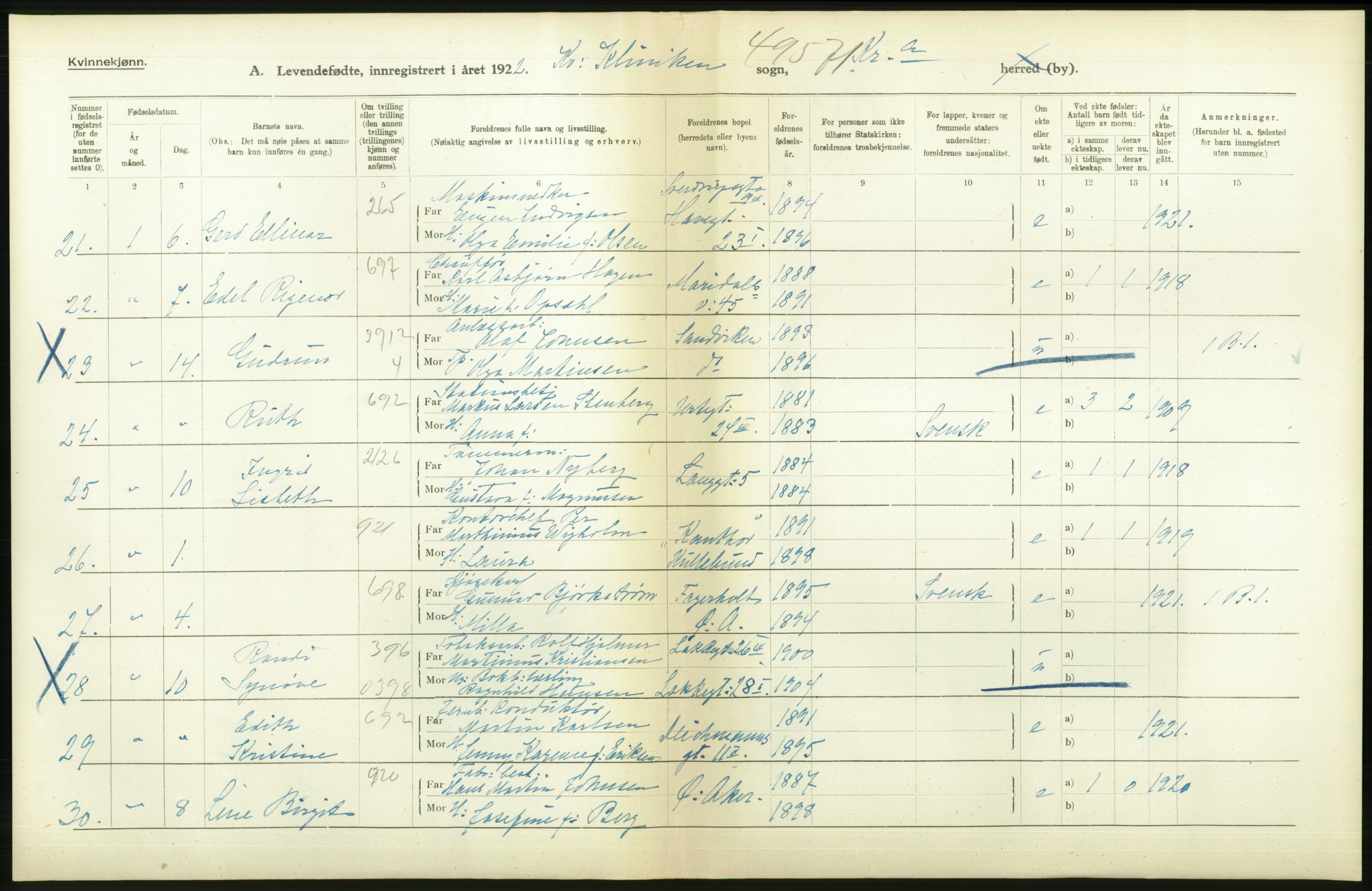 Statistisk sentralbyrå, Sosiodemografiske emner, Befolkning, AV/RA-S-2228/D/Df/Dfc/Dfcb/L0007: Kristiania: Levendefødte menn og kvinner., 1922, s. 220