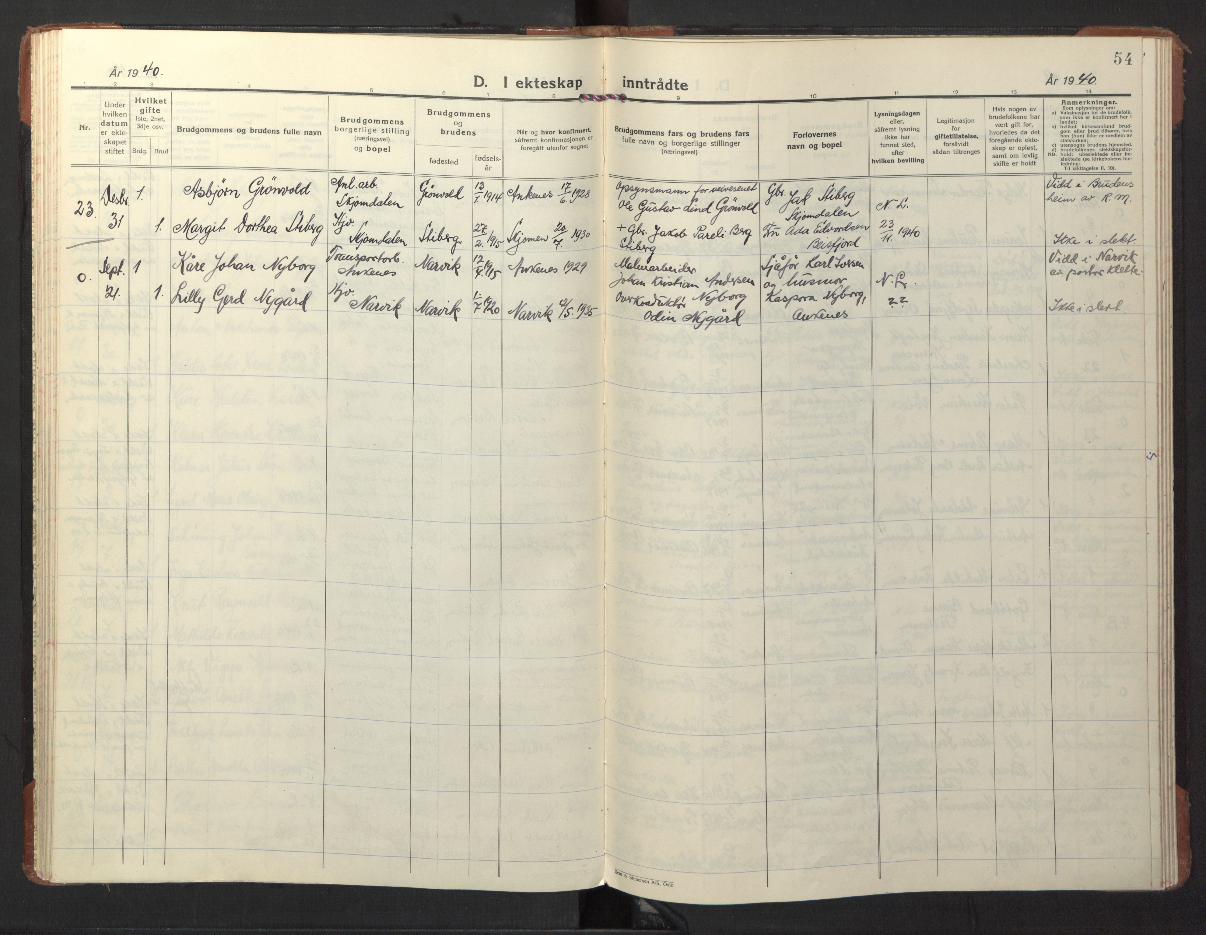 Ministerialprotokoller, klokkerbøker og fødselsregistre - Nordland, AV/SAT-A-1459/866/L0948: Ministerialbok nr. 866A11, 1929-1949, s. 54