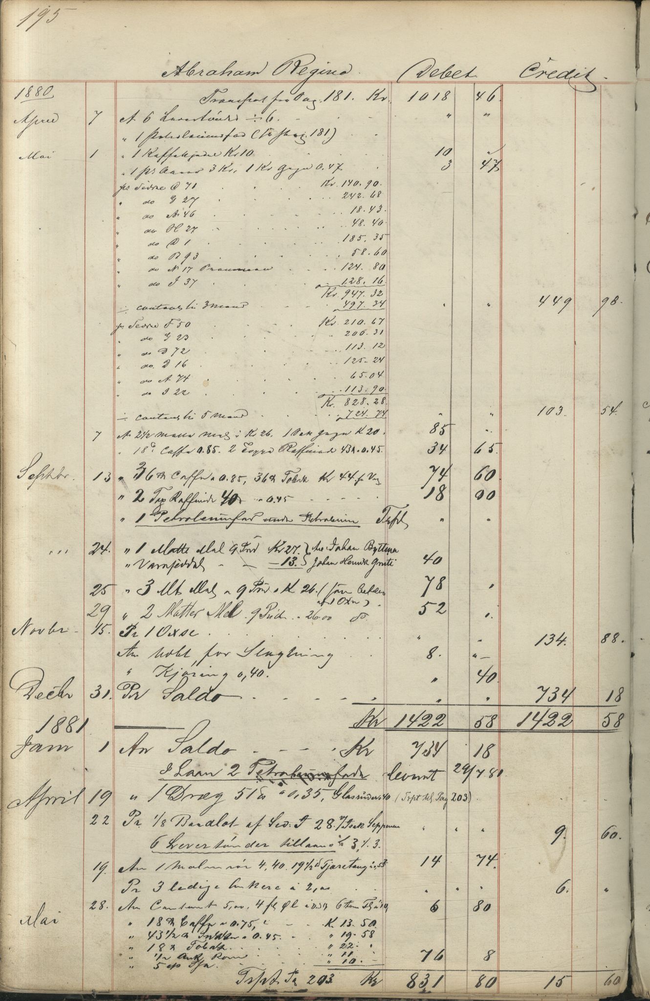 Brodtkorb handel A/S, VAMU/A-0001/F/Fc/L0001/0001: Konto for kvener og nordmenn på Kolahalvøya  / Conto for Kvæner og Nordmænd paa Russefinmarken No 1, 1868-1894, s. 195