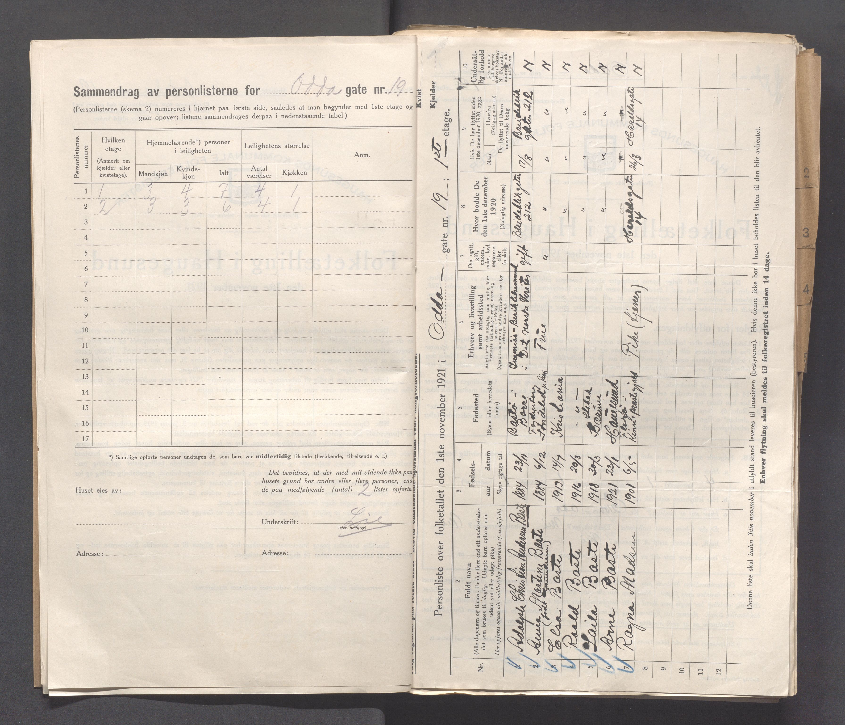 IKAR, Kommunal folketelling 1.11.1921 for Haugesund, 1921, s. 3207