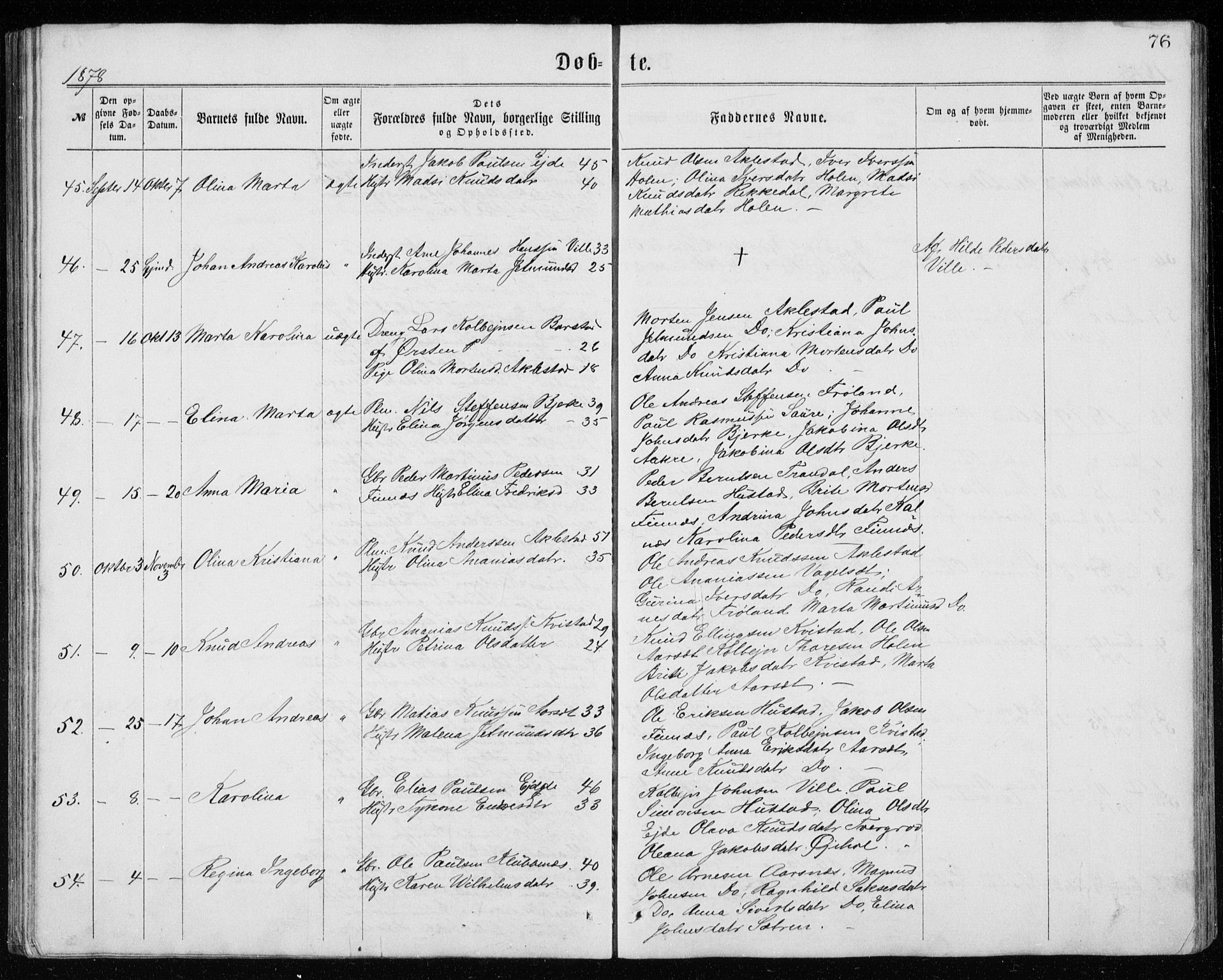 Ministerialprotokoller, klokkerbøker og fødselsregistre - Møre og Romsdal, AV/SAT-A-1454/515/L0214: Klokkerbok nr. 515C01, 1865-1883, s. 76