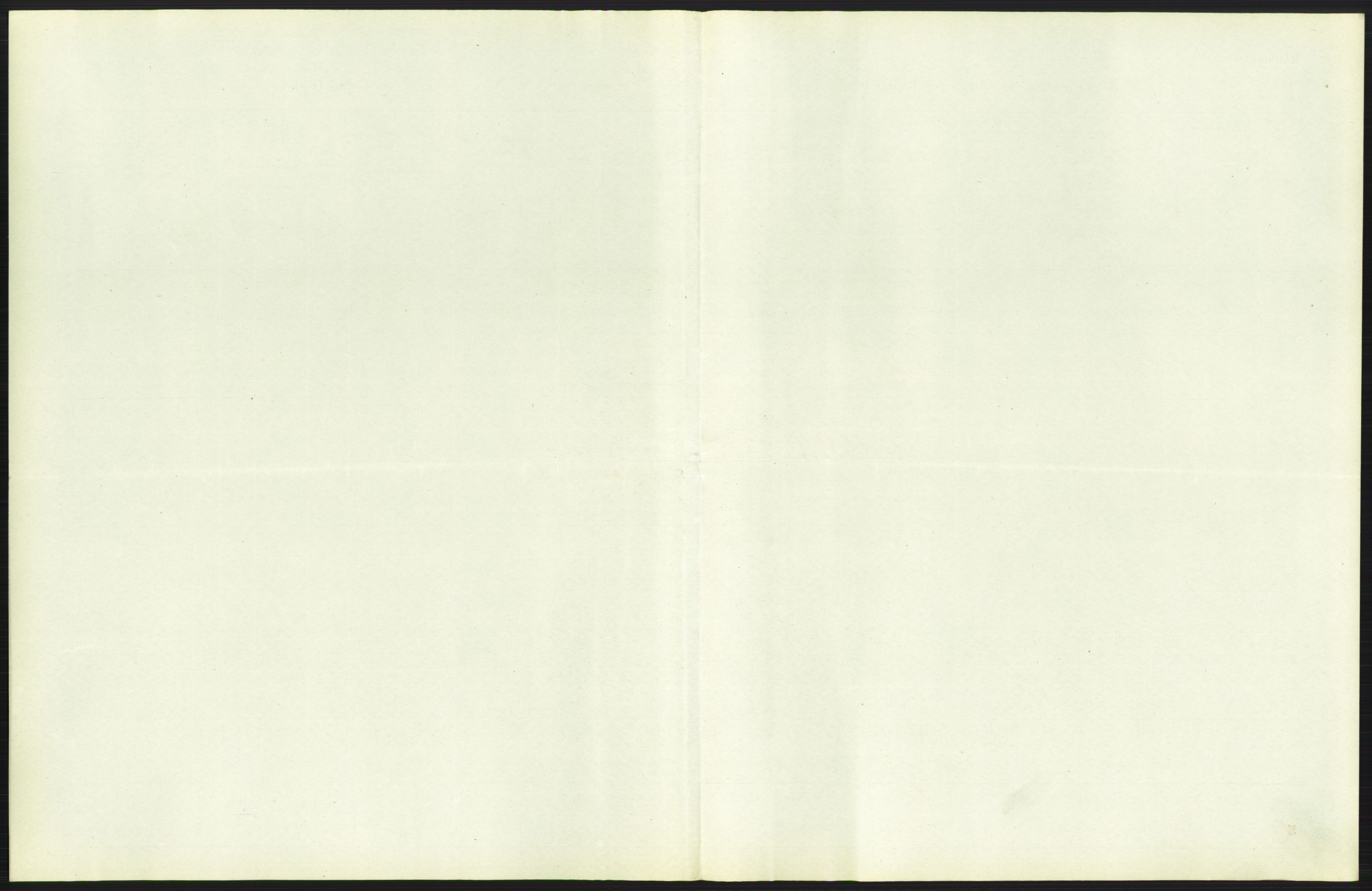 Statistisk sentralbyrå, Sosiodemografiske emner, Befolkning, AV/RA-S-2228/D/Df/Dfb/Dfbe/L0007: Kristiania: Levendefødte menn og kvinner., 1915, s. 57