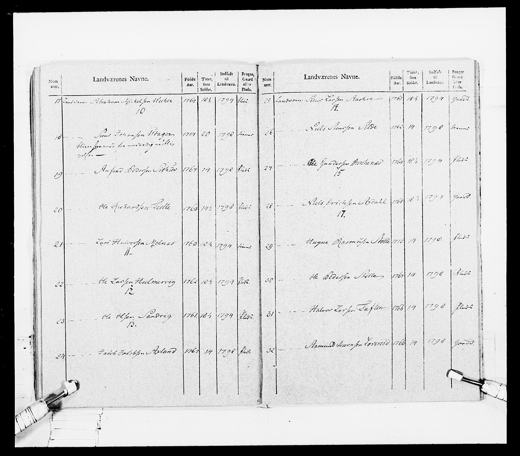 Generalitets- og kommissariatskollegiet, Det kongelige norske kommissariatskollegium, AV/RA-EA-5420/E/Eh/L0108: Vesterlenske nasjonale infanteriregiment, 1791-1802, s. 184