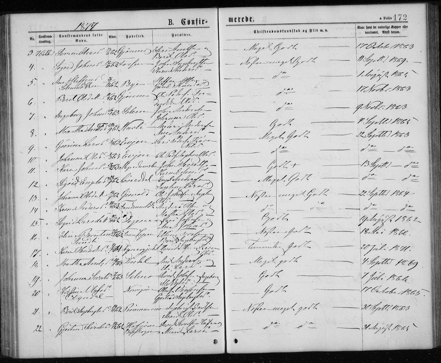 Ministerialprotokoller, klokkerbøker og fødselsregistre - Sør-Trøndelag, AV/SAT-A-1456/668/L0817: Klokkerbok nr. 668C06, 1873-1884, s. 172