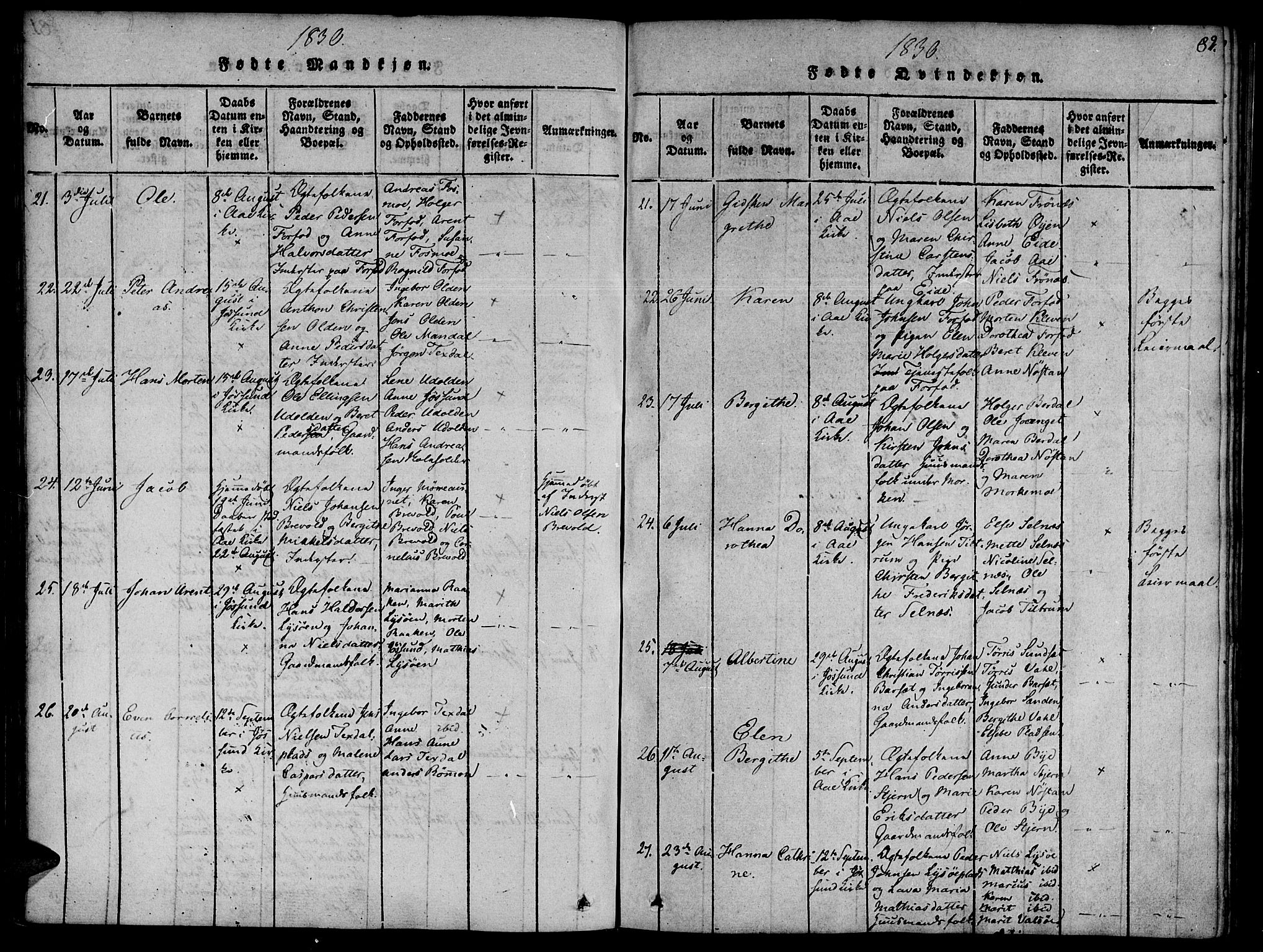 Ministerialprotokoller, klokkerbøker og fødselsregistre - Sør-Trøndelag, AV/SAT-A-1456/655/L0675: Ministerialbok nr. 655A04, 1818-1830, s. 82